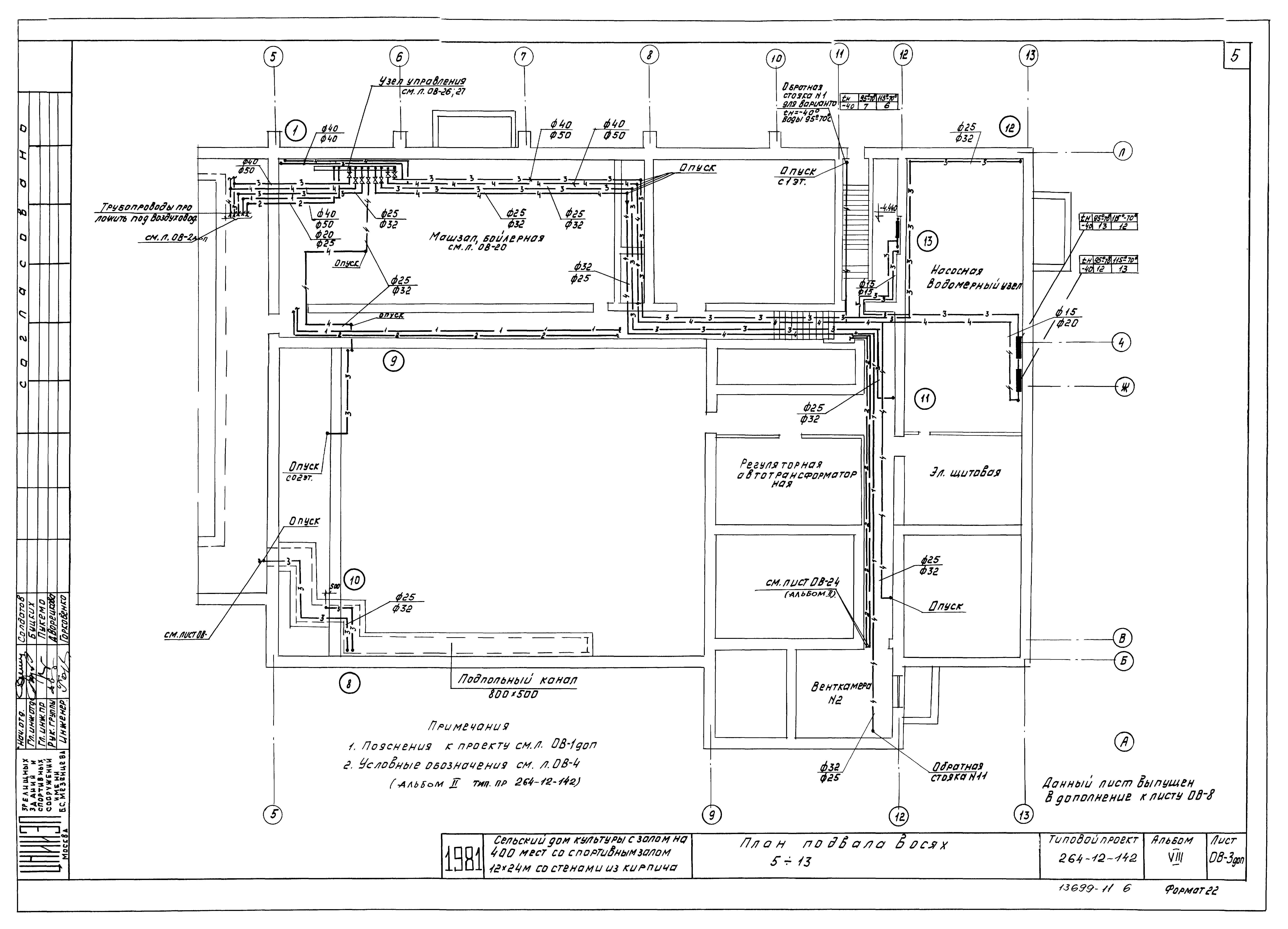 Типовой проект 264-12-142