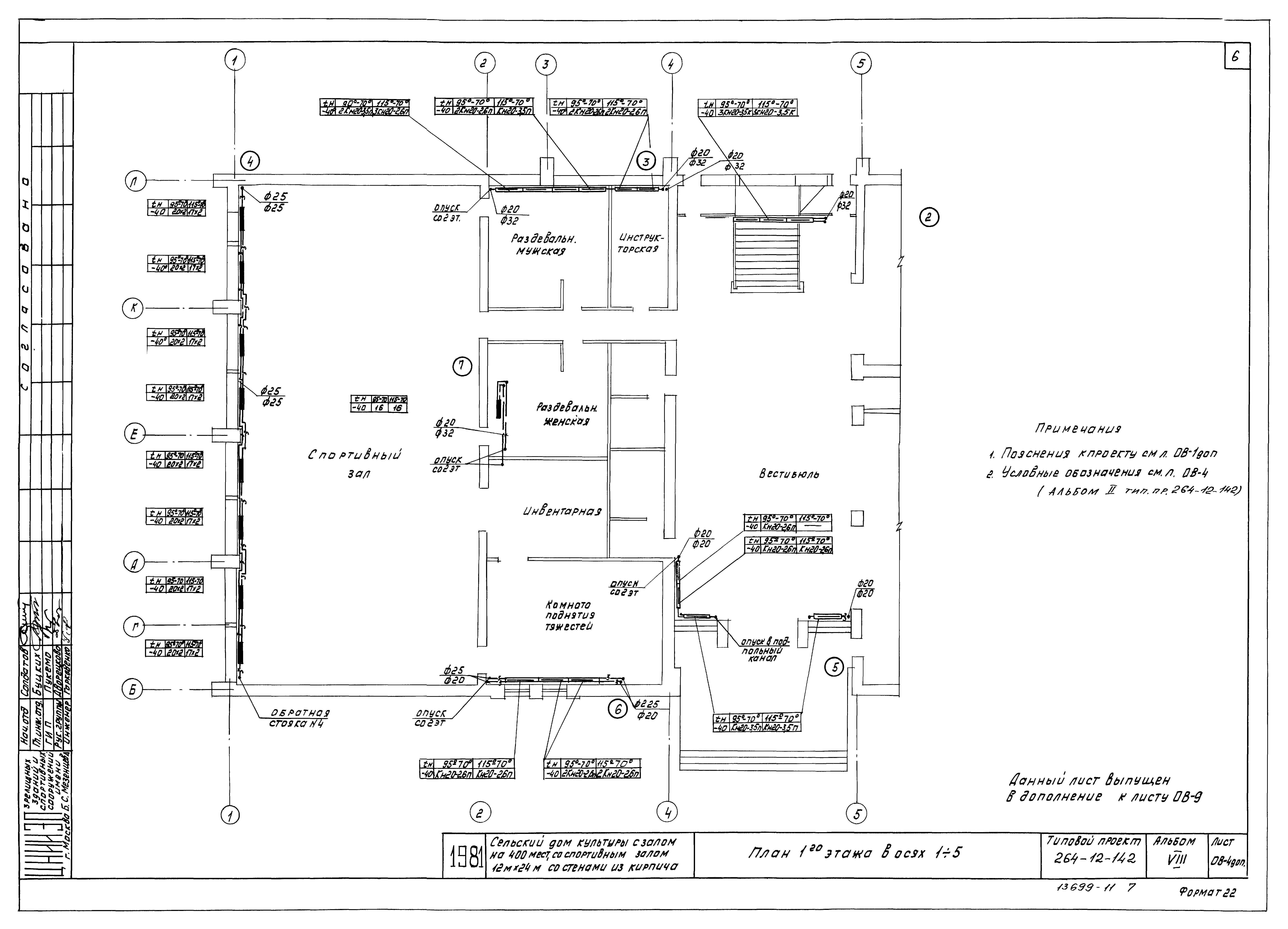 Типовой проект 264-12-142