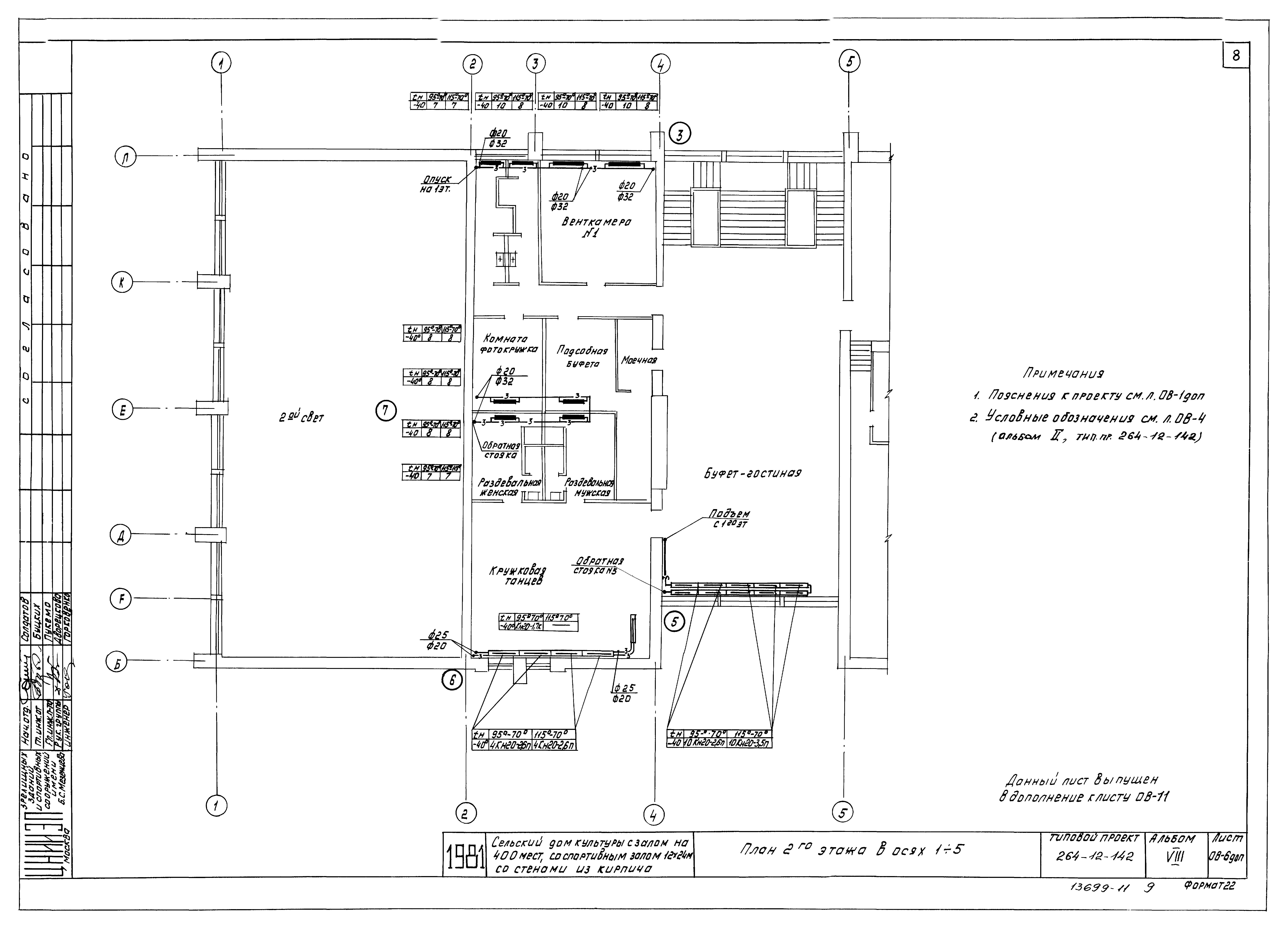 Типовой проект 264-12-142