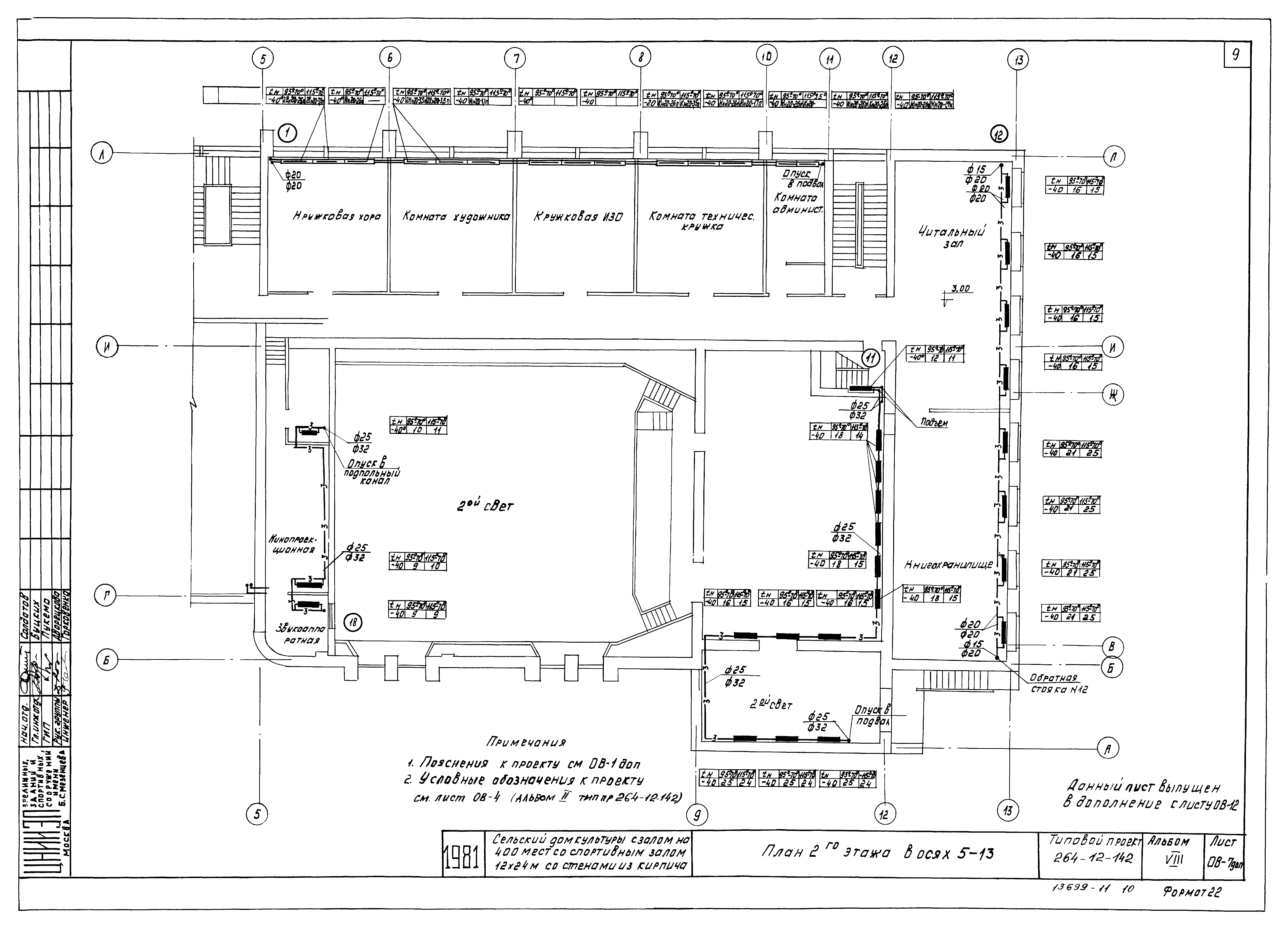 Типовой проект 264-12-142