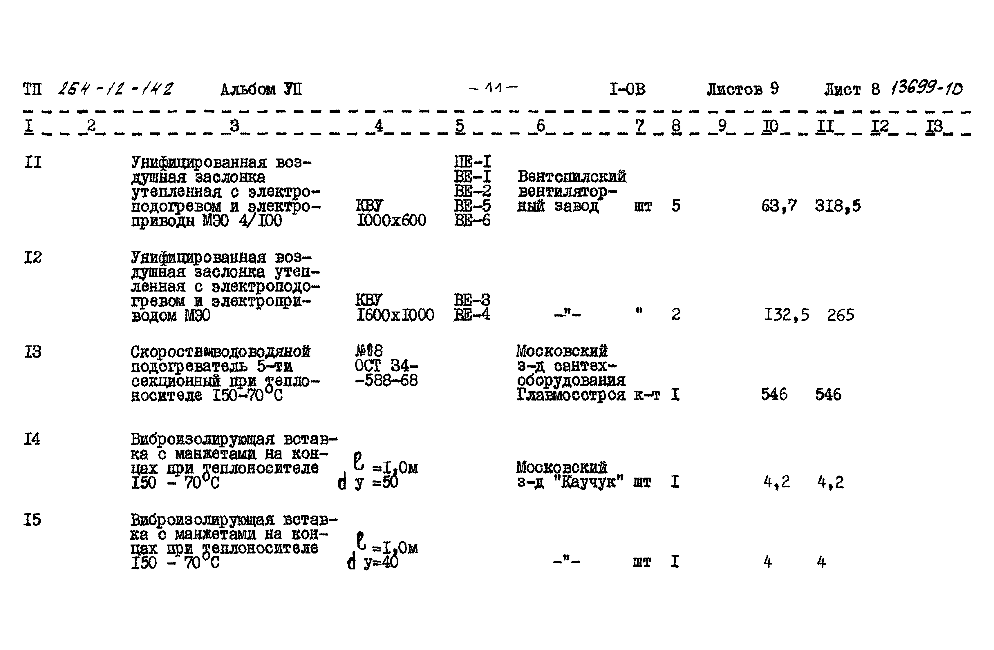 Типовой проект 264-12-142