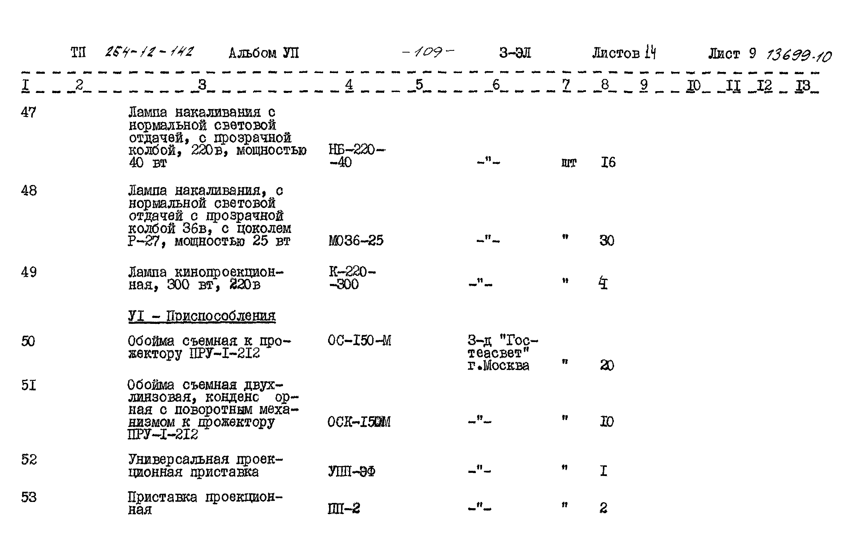 Типовой проект 264-12-142