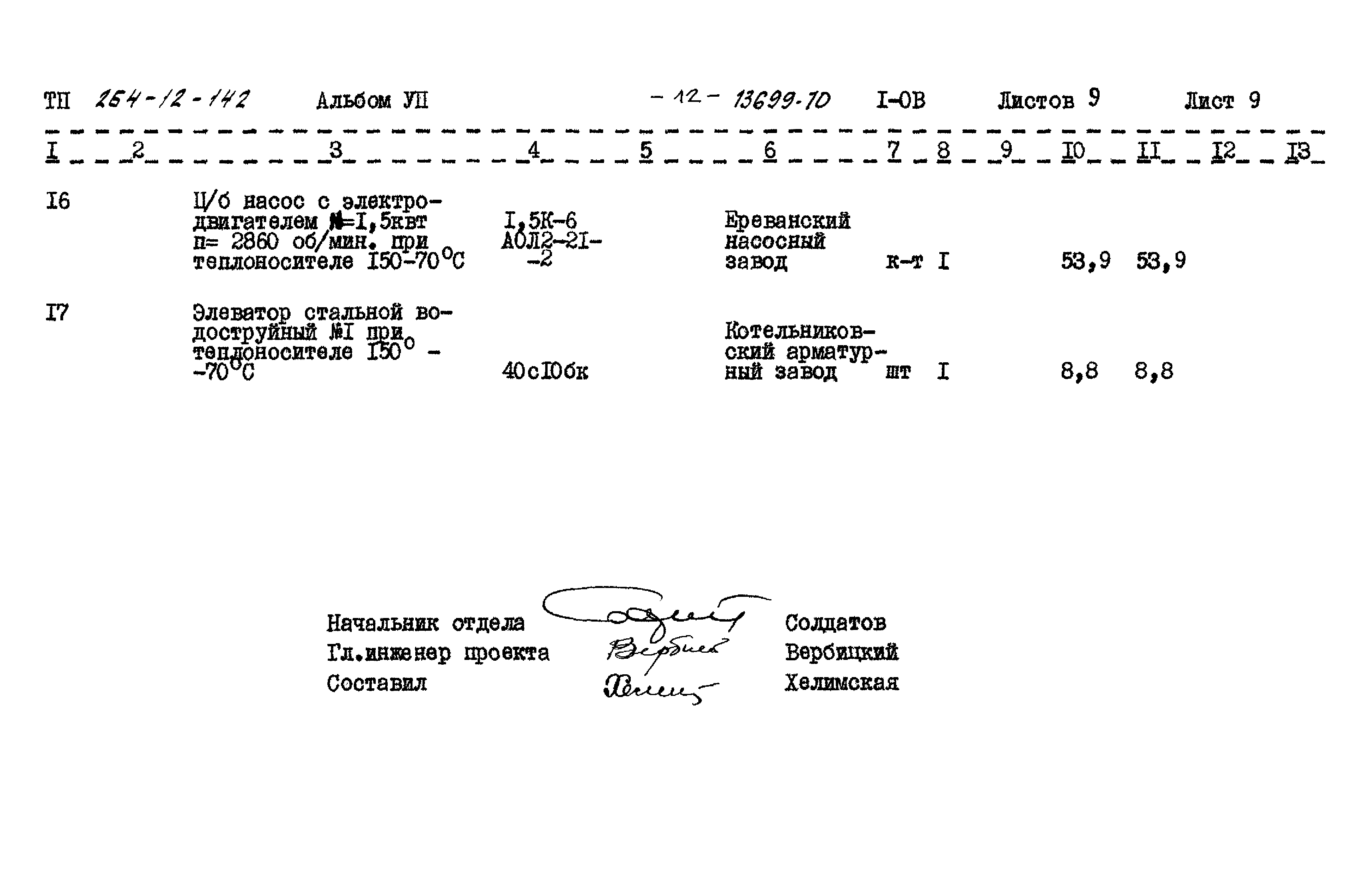 Типовой проект 264-12-142