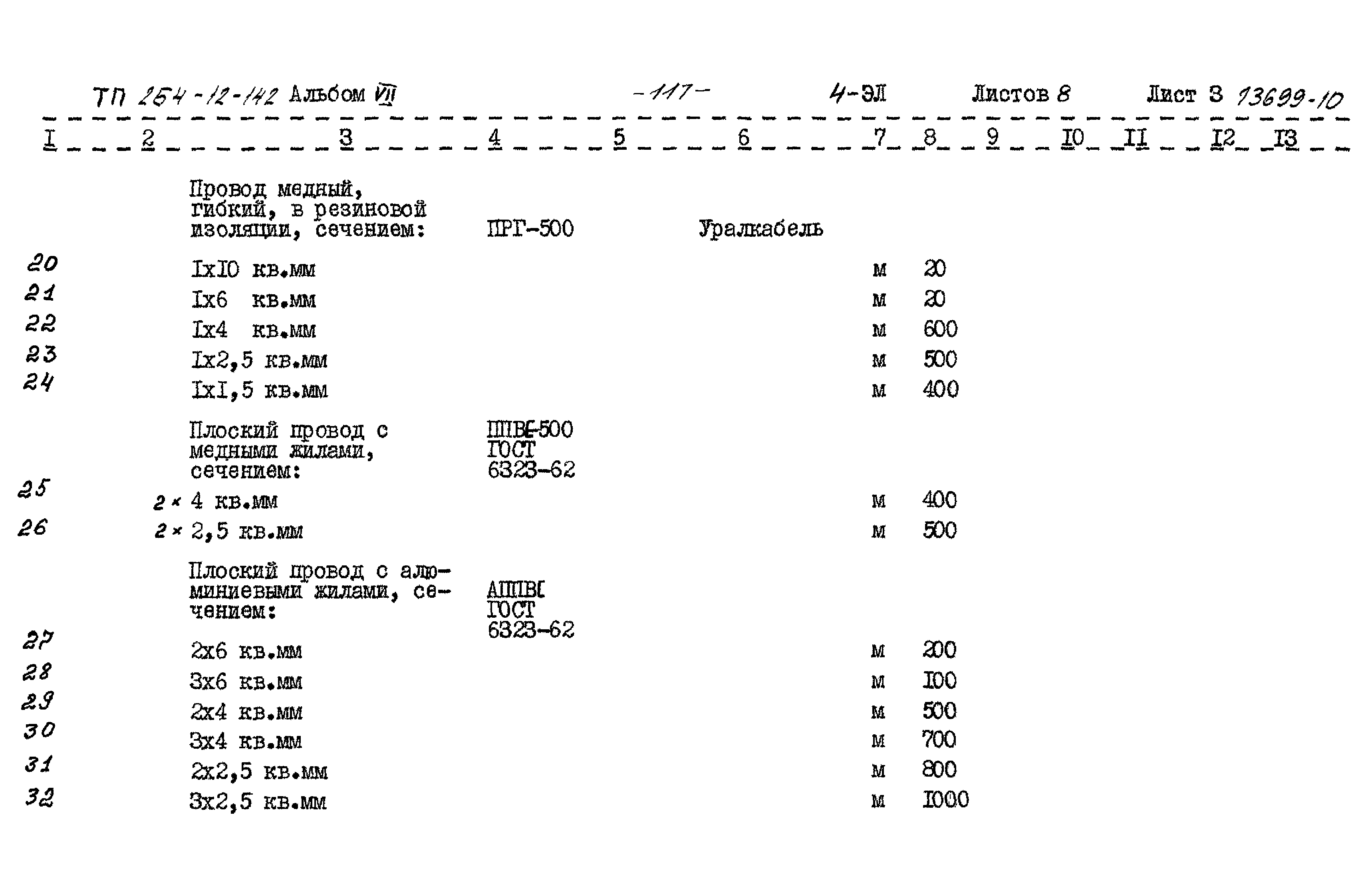 Типовой проект 264-12-142