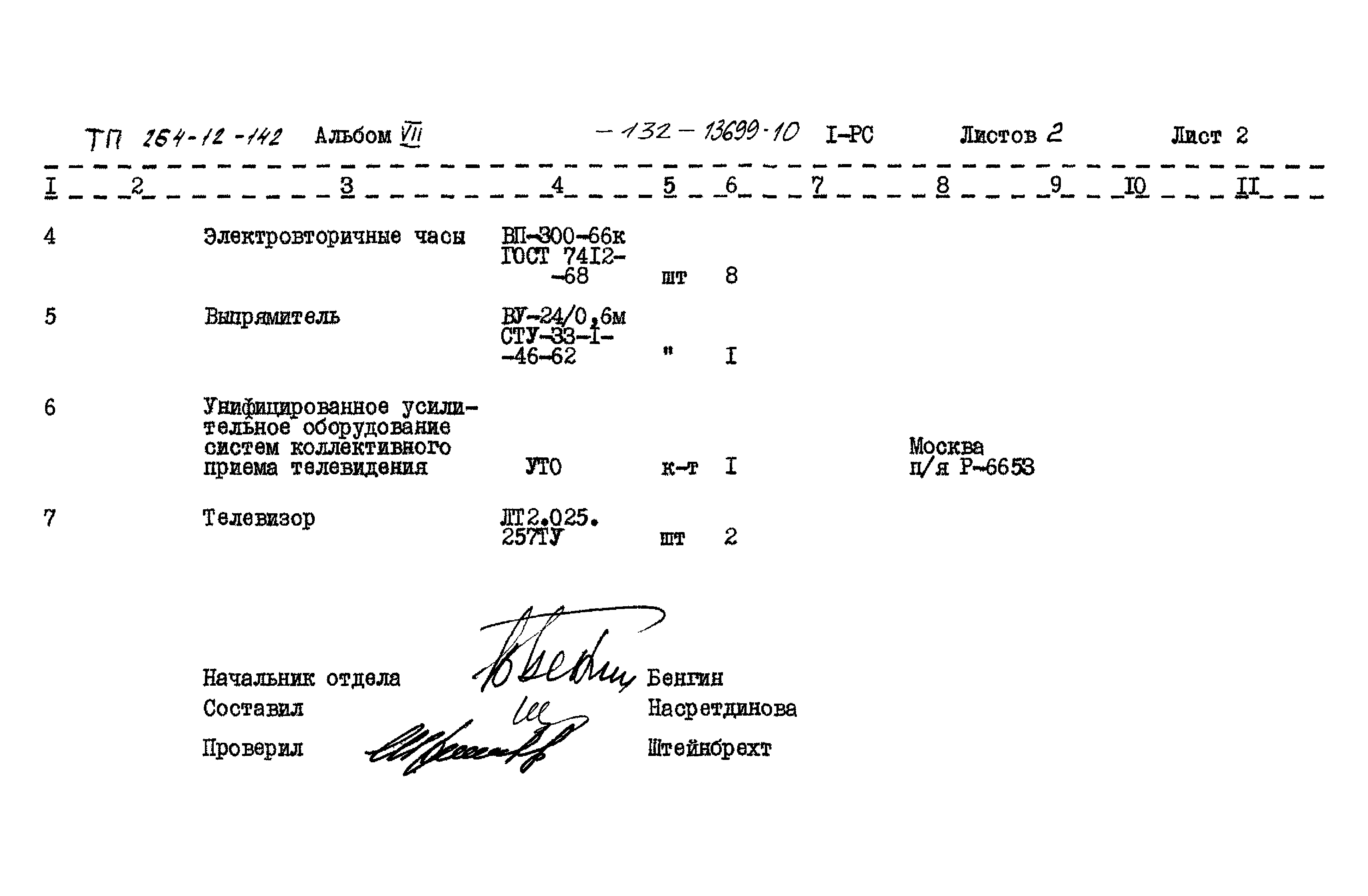 Типовой проект 264-12-142