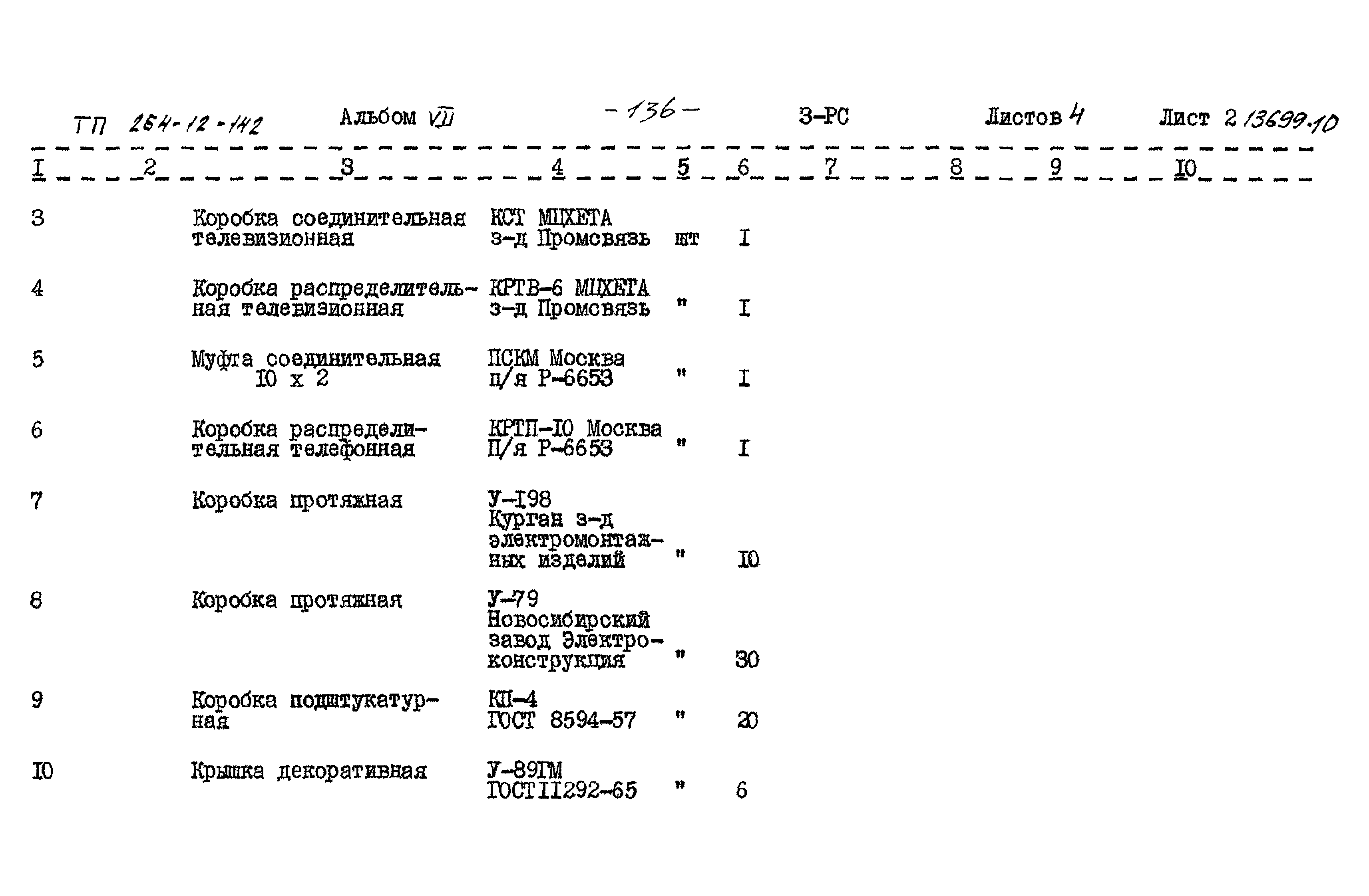 Типовой проект 264-12-142