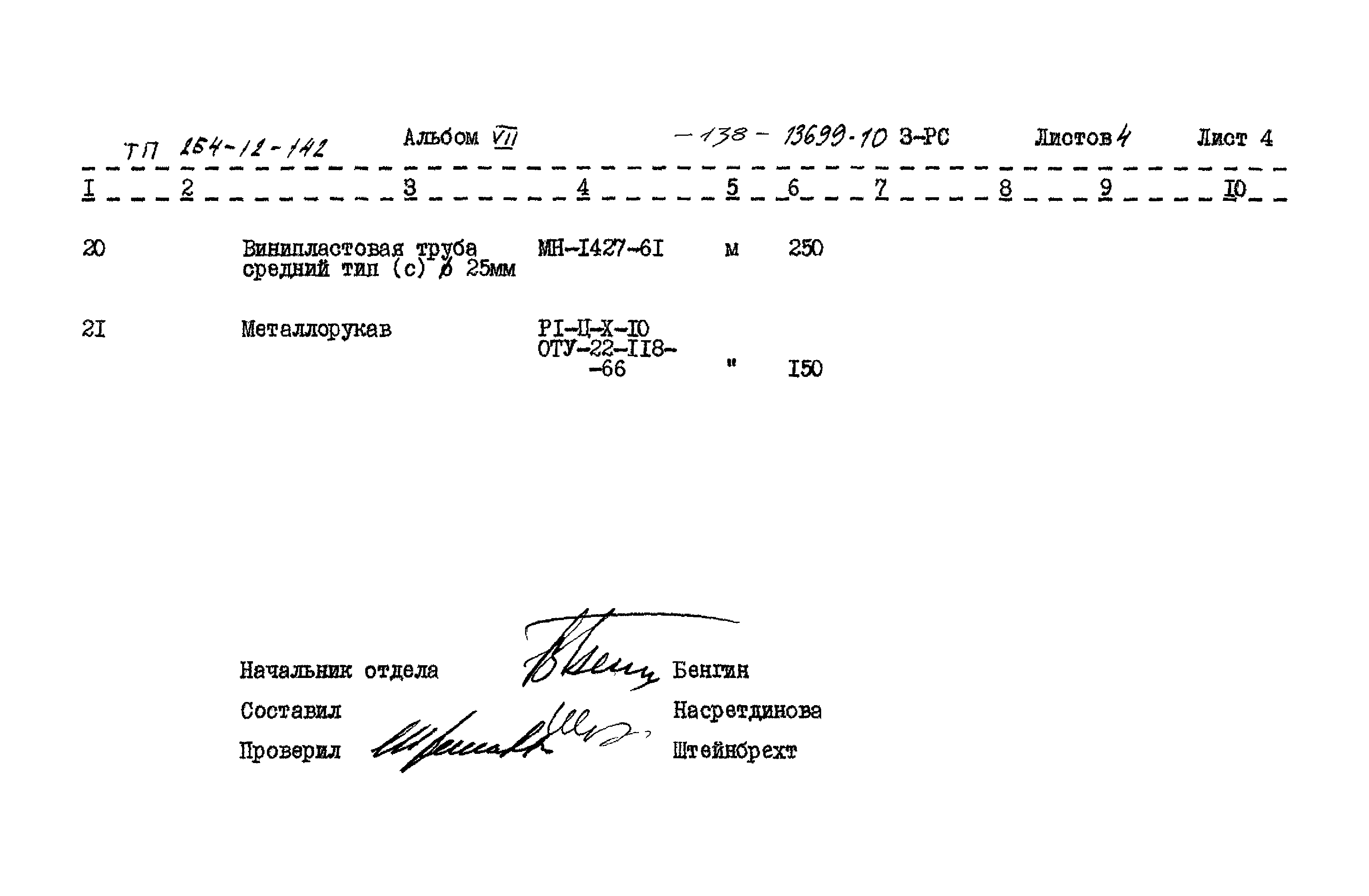 Типовой проект 264-12-142