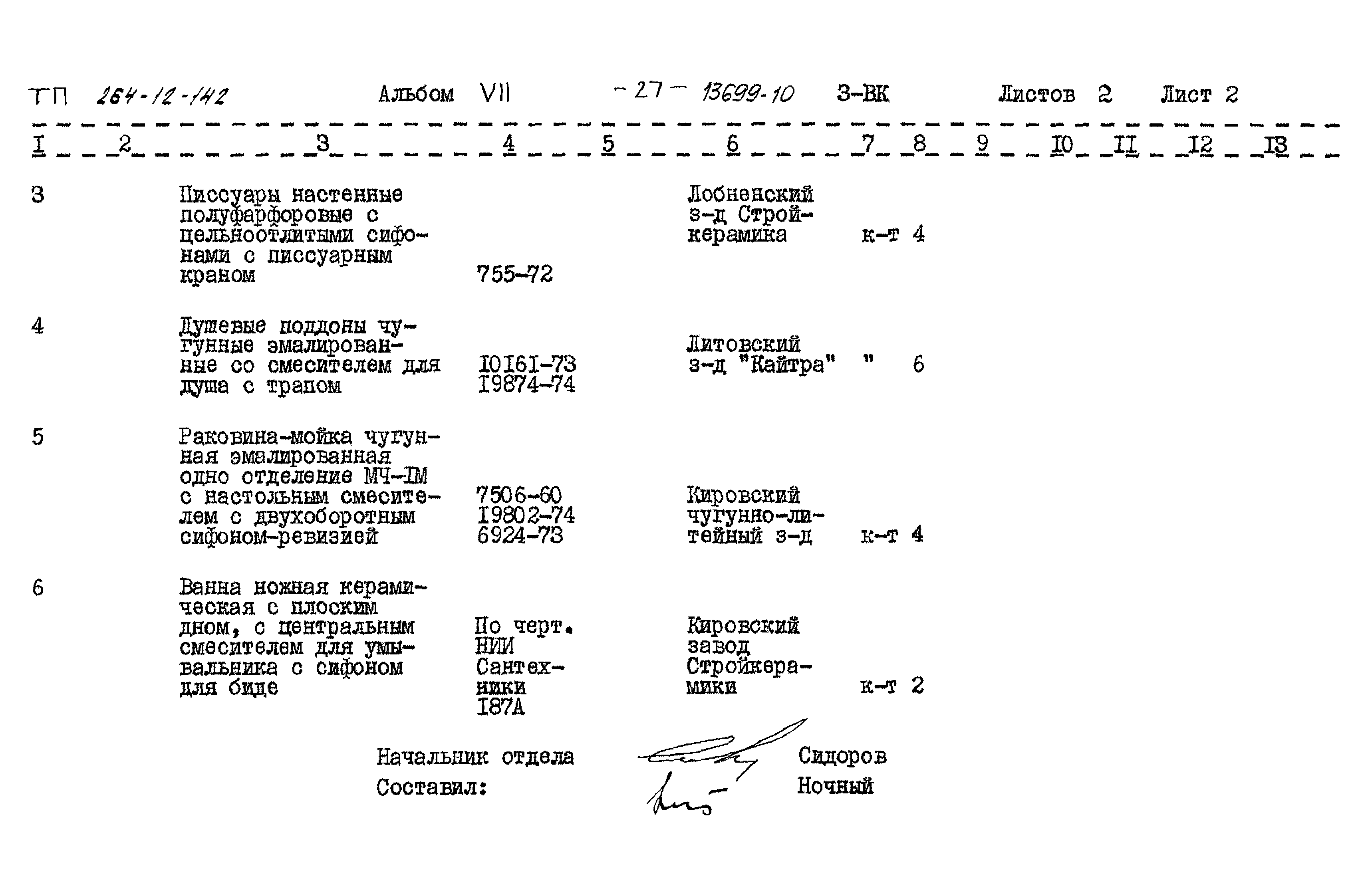 Типовой проект 264-12-142