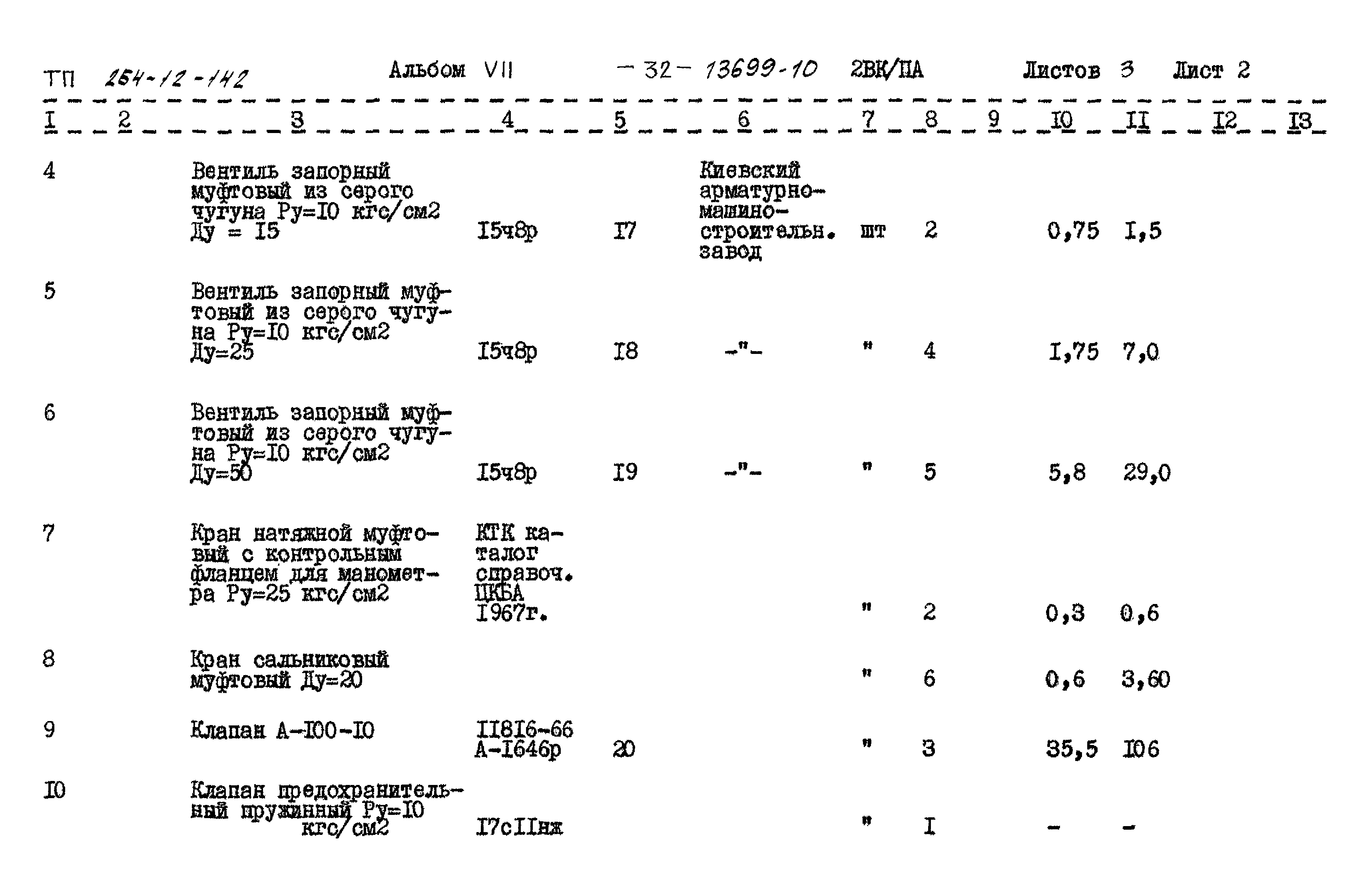 Типовой проект 264-12-142