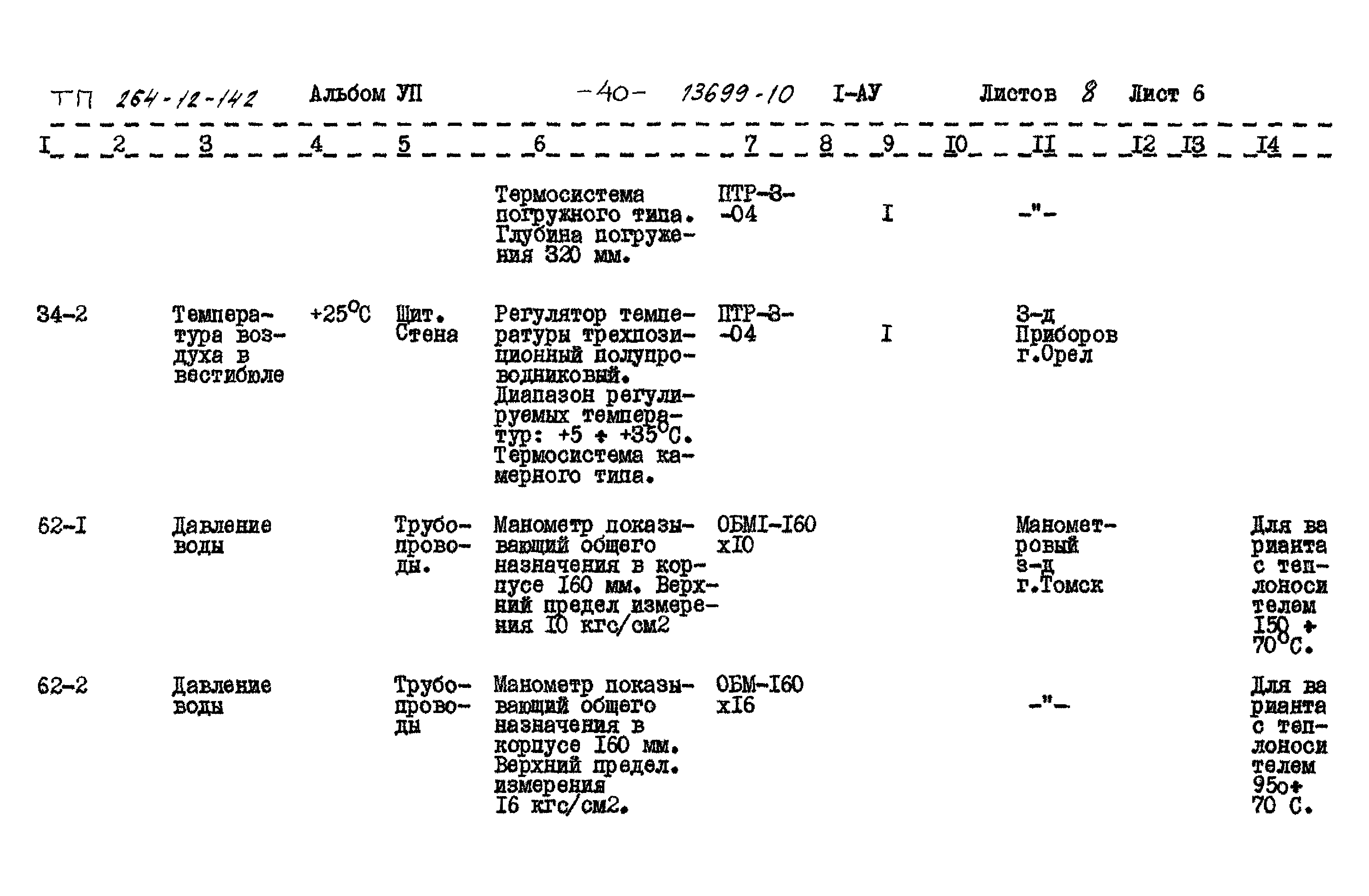Типовой проект 264-12-142