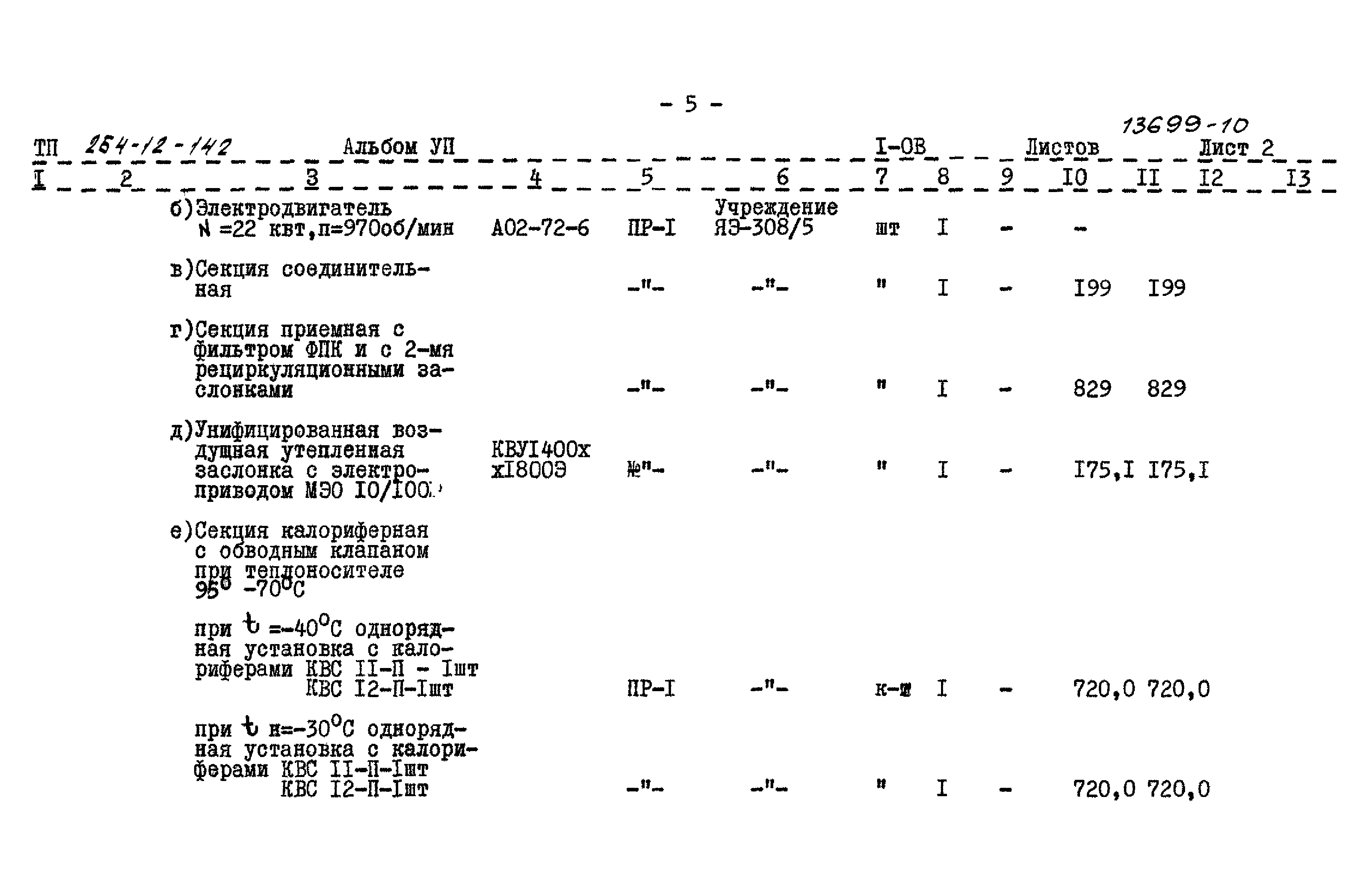 Типовой проект 264-12-142