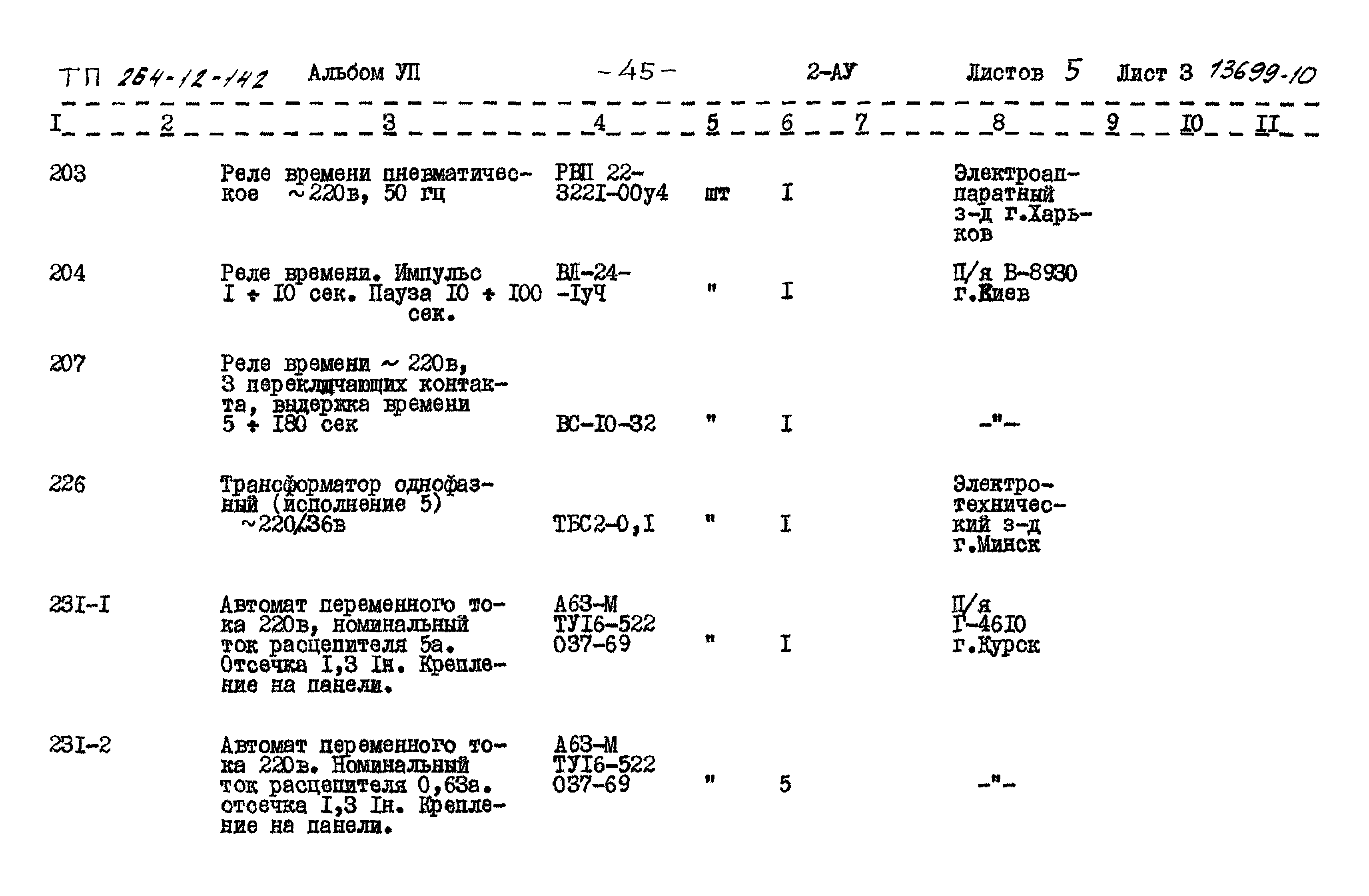 Типовой проект 264-12-142
