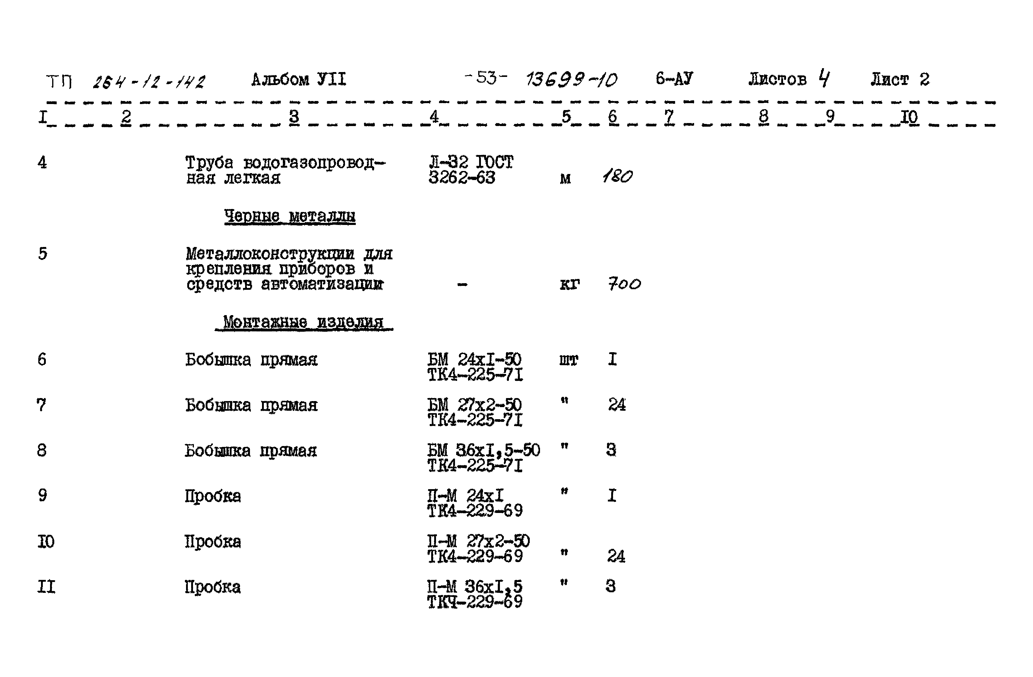 Типовой проект 264-12-142