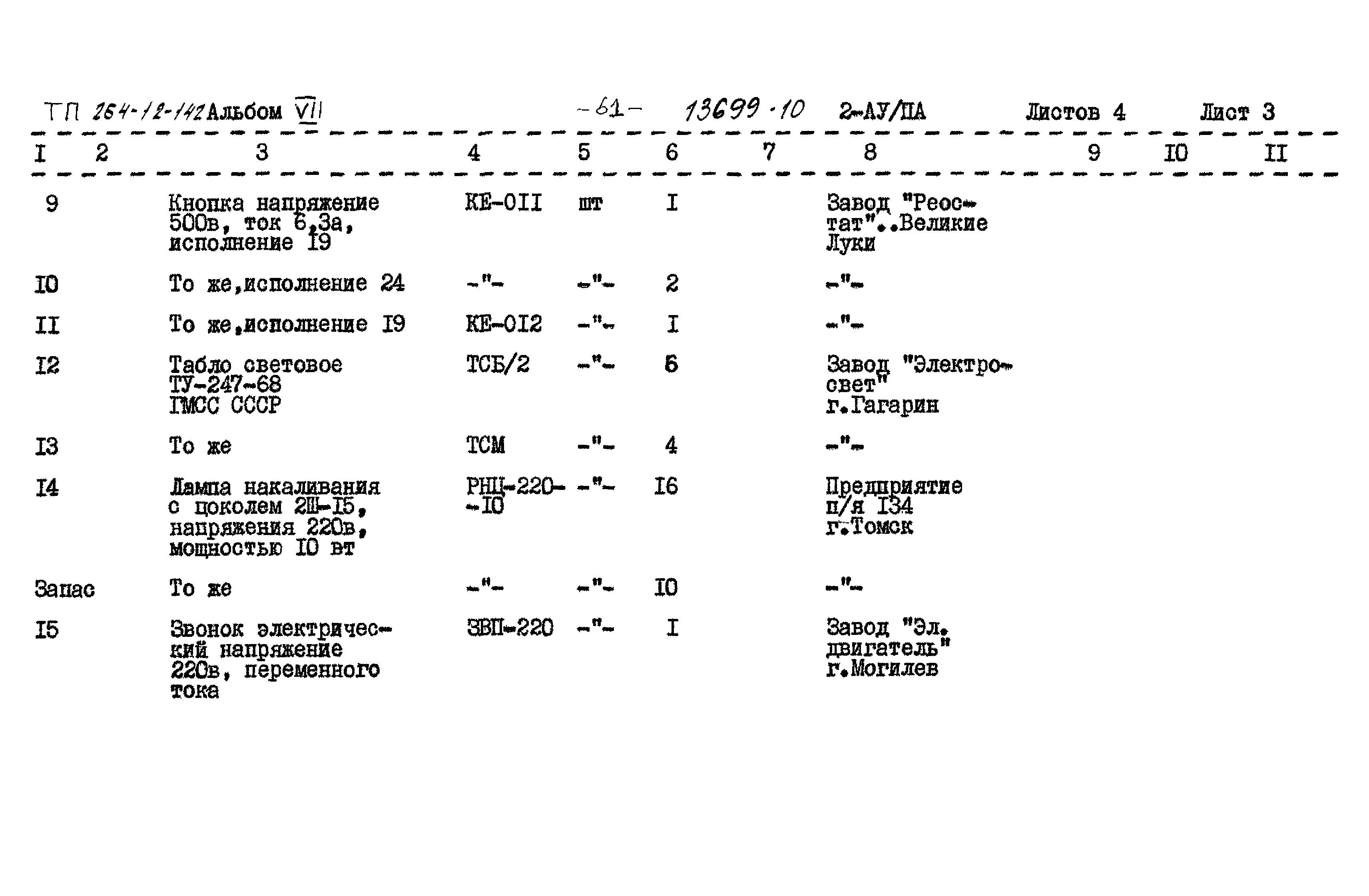 Типовой проект 264-12-142