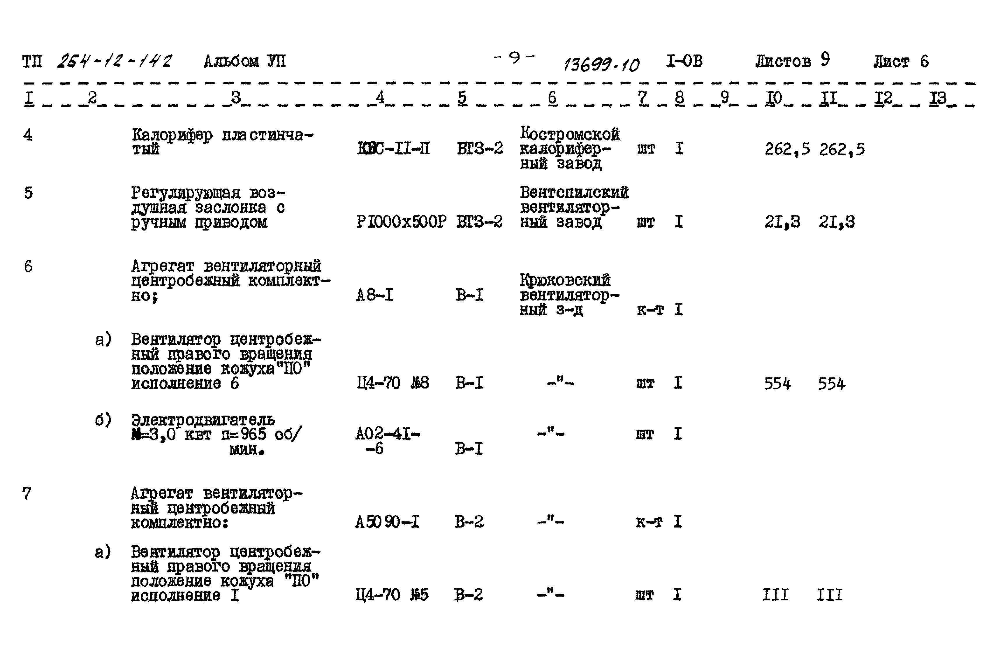 Типовой проект 264-12-142