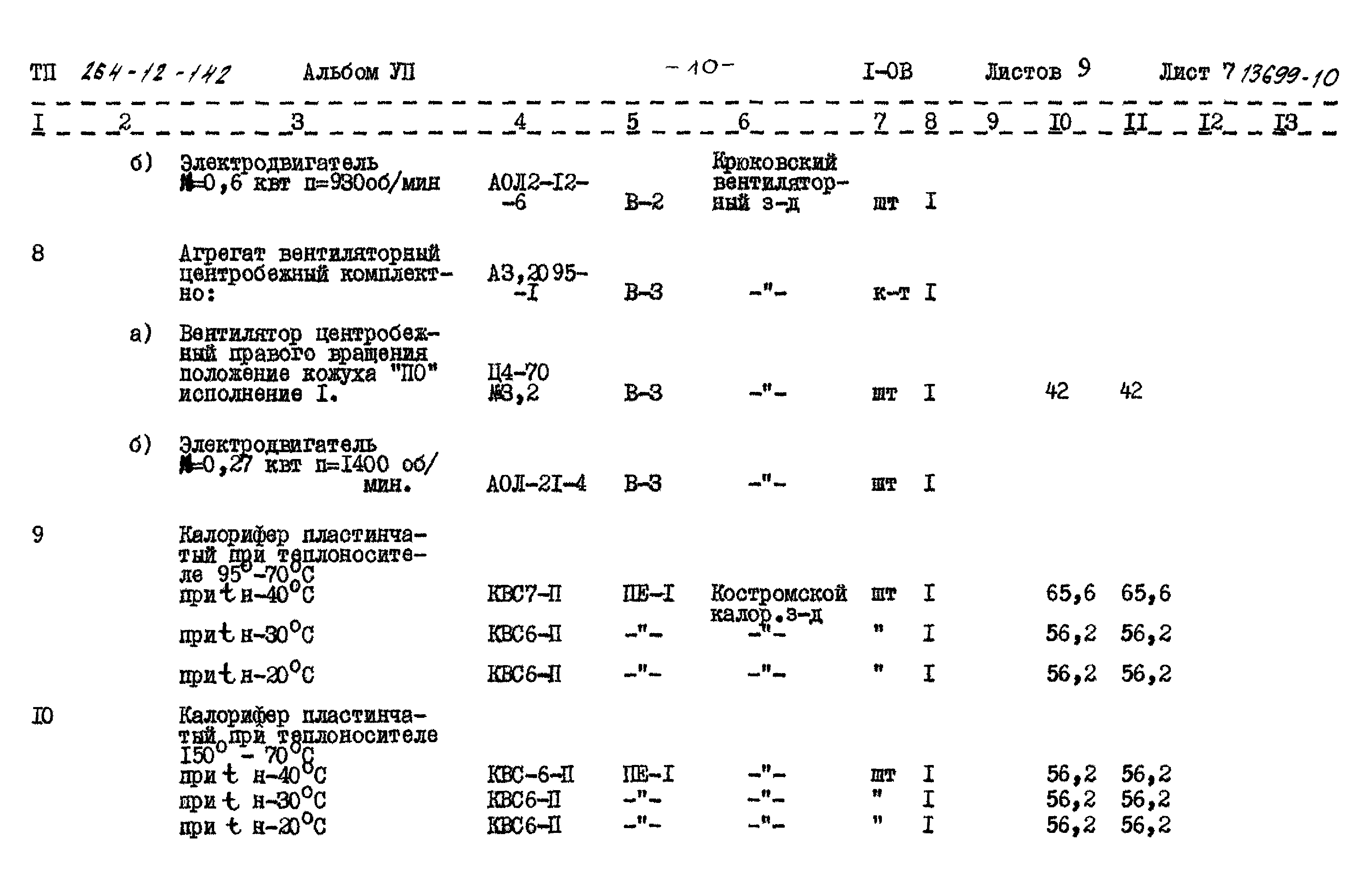 Типовой проект 264-12-142