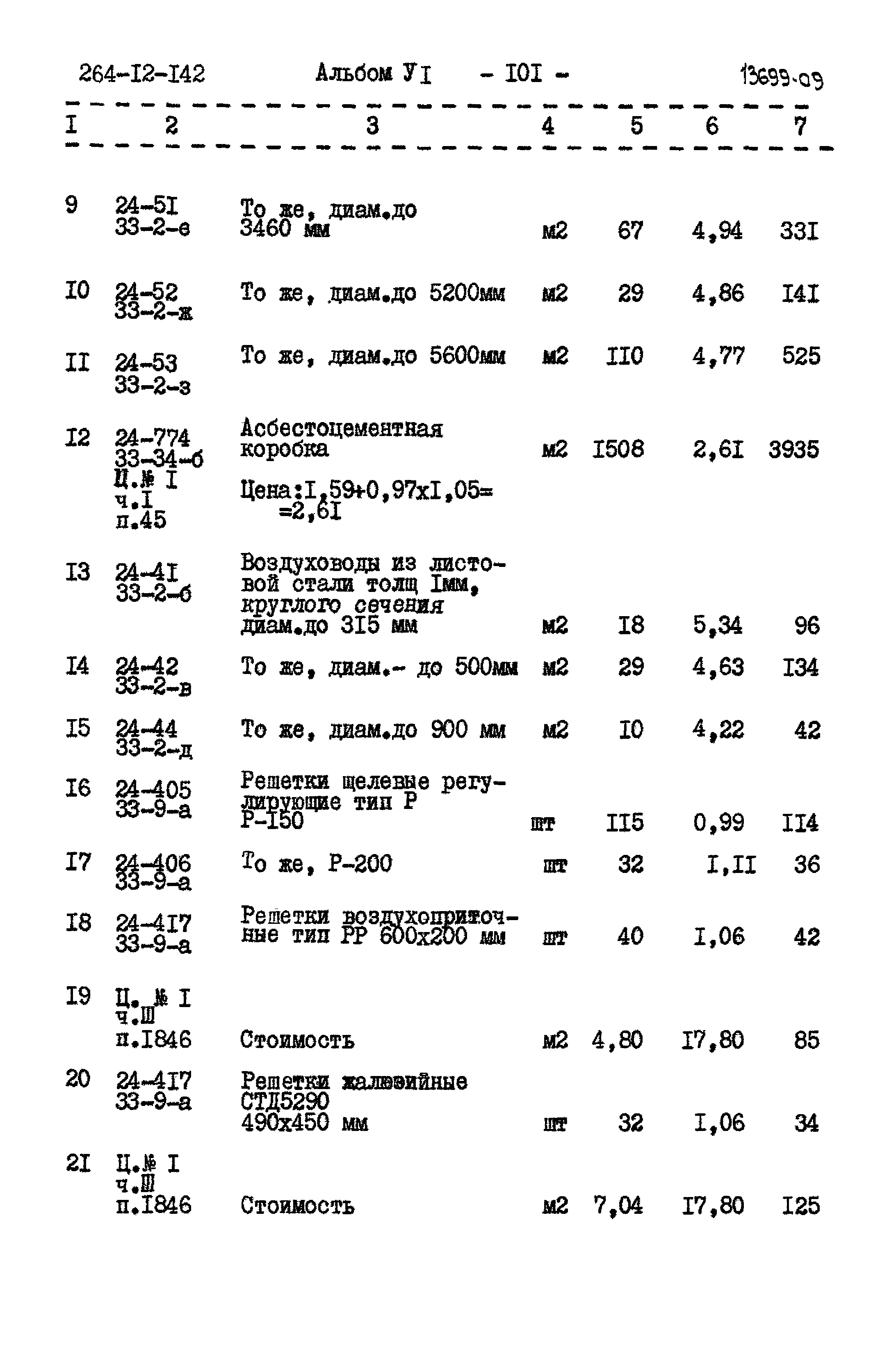 Типовой проект 264-12-142