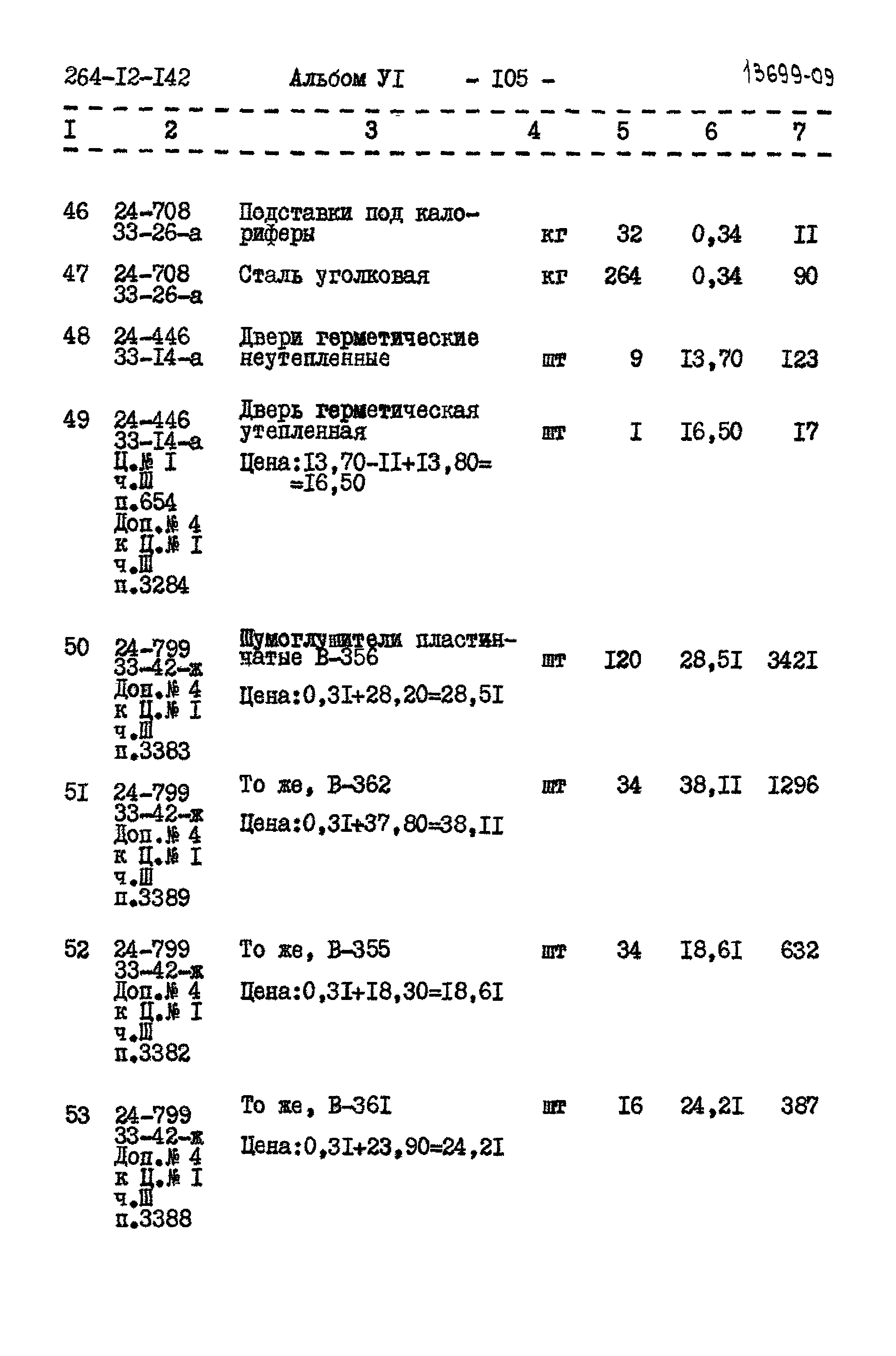 Типовой проект 264-12-142
