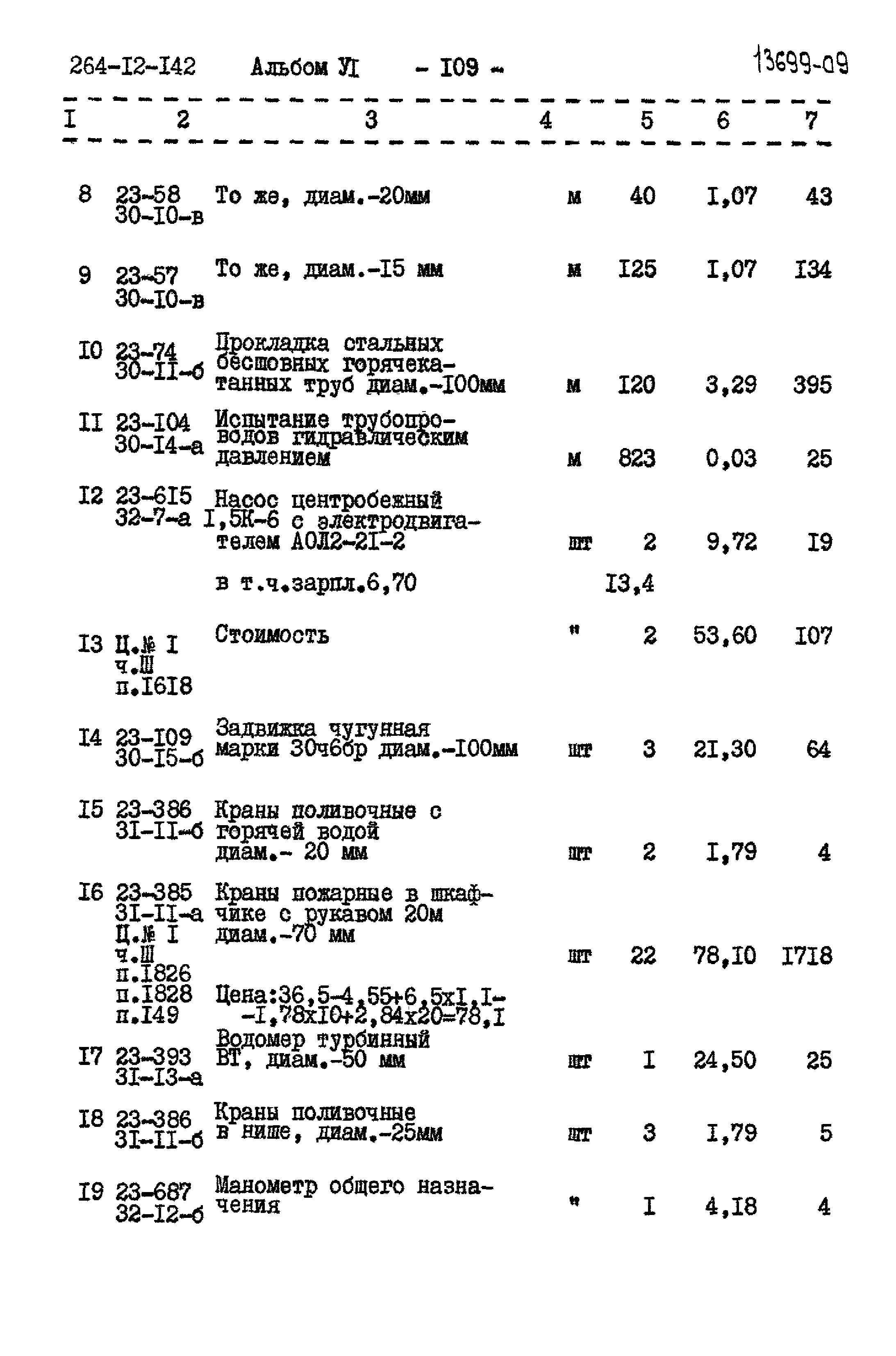 Типовой проект 264-12-142
