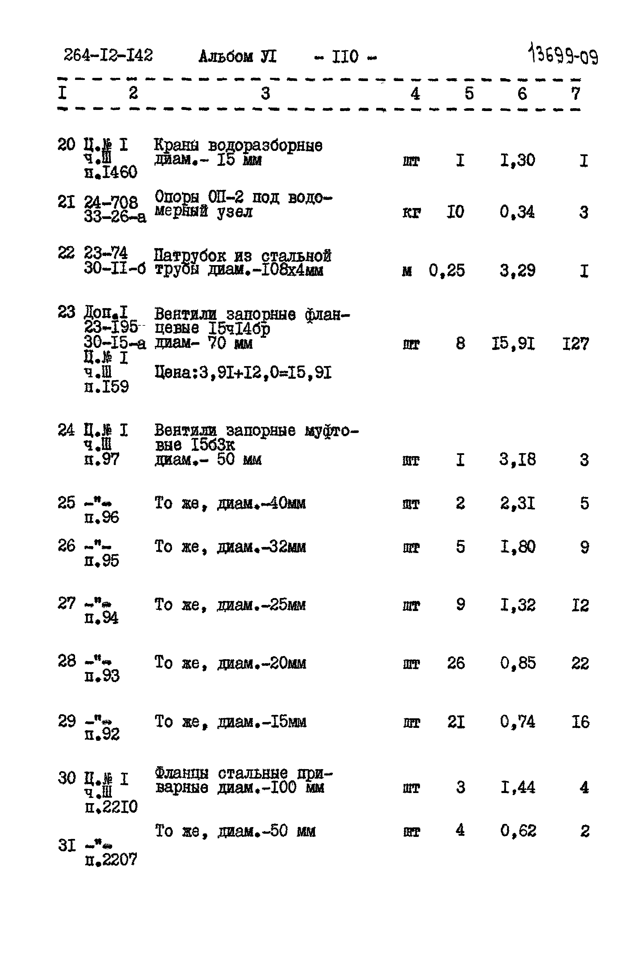 Типовой проект 264-12-142