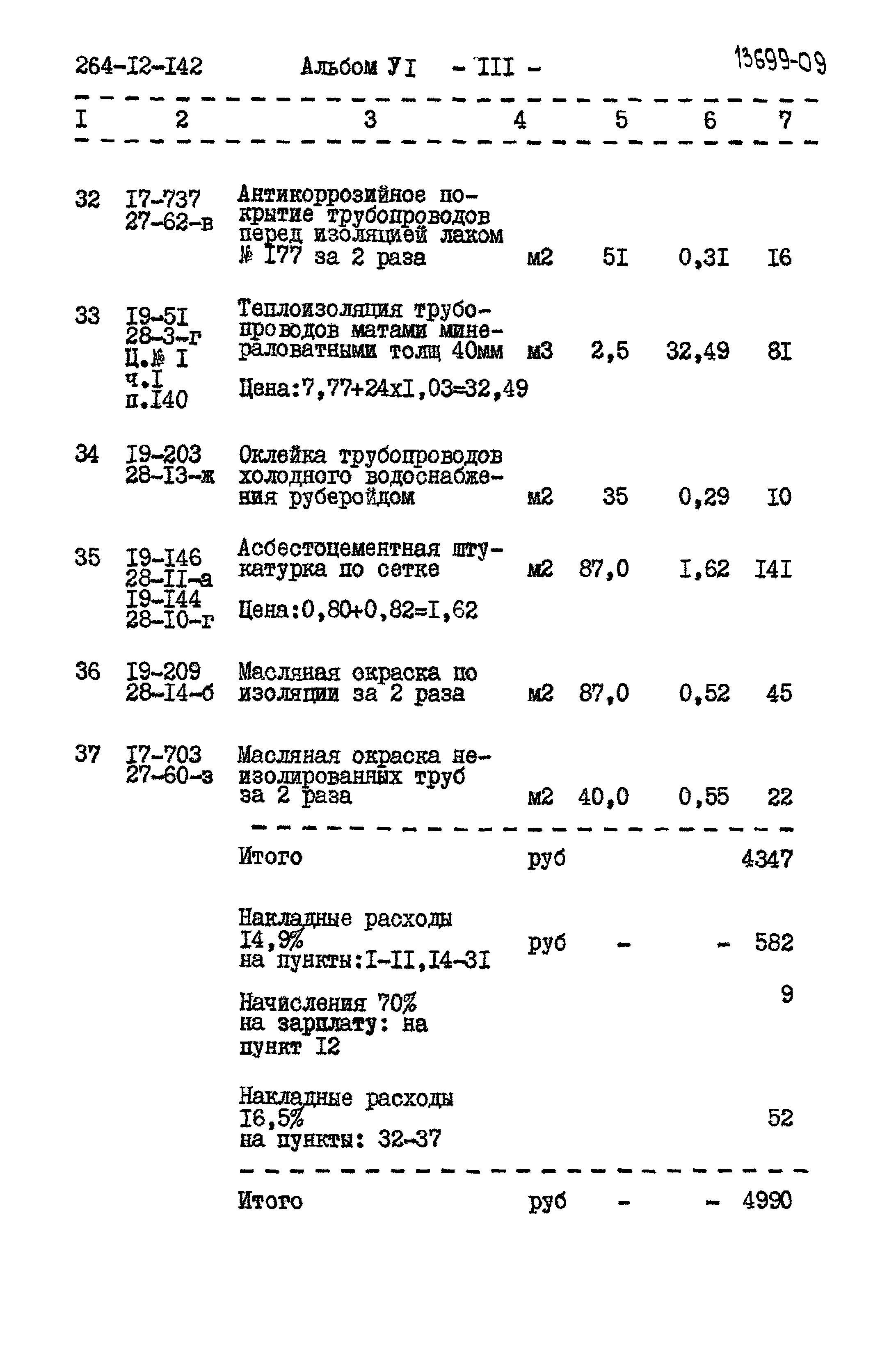 Типовой проект 264-12-142