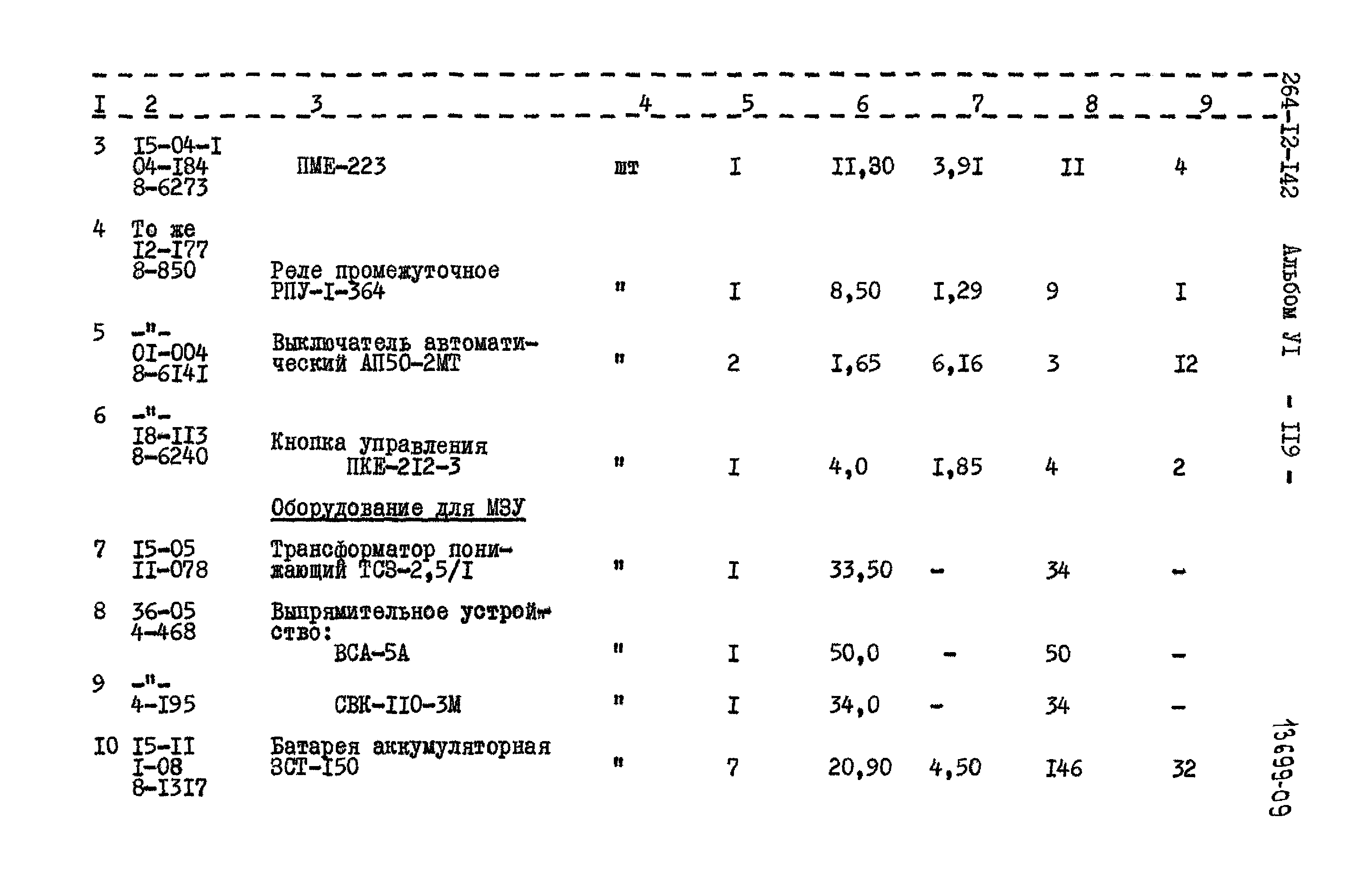 Типовой проект 264-12-142