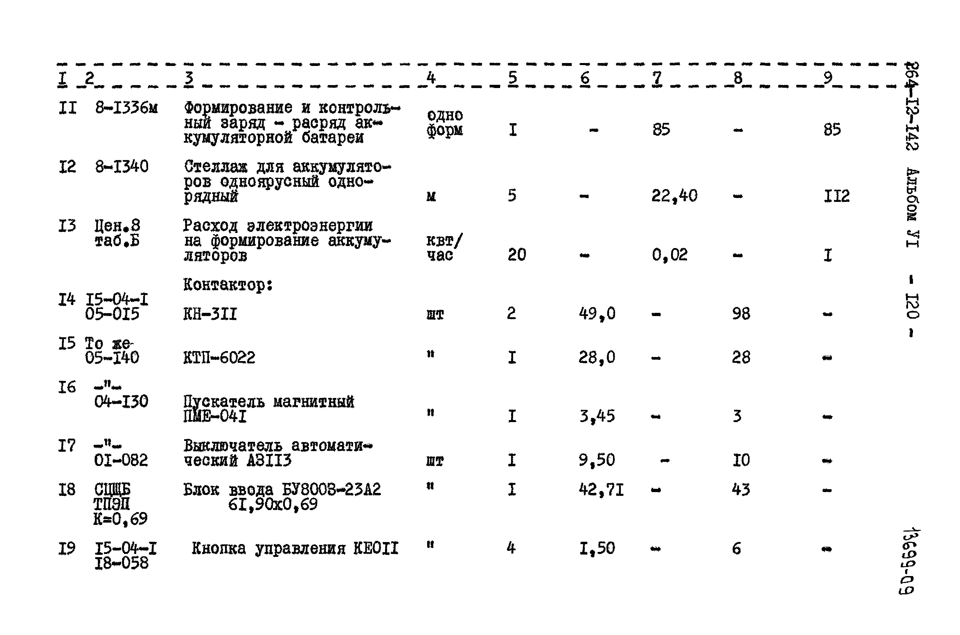 Типовой проект 264-12-142