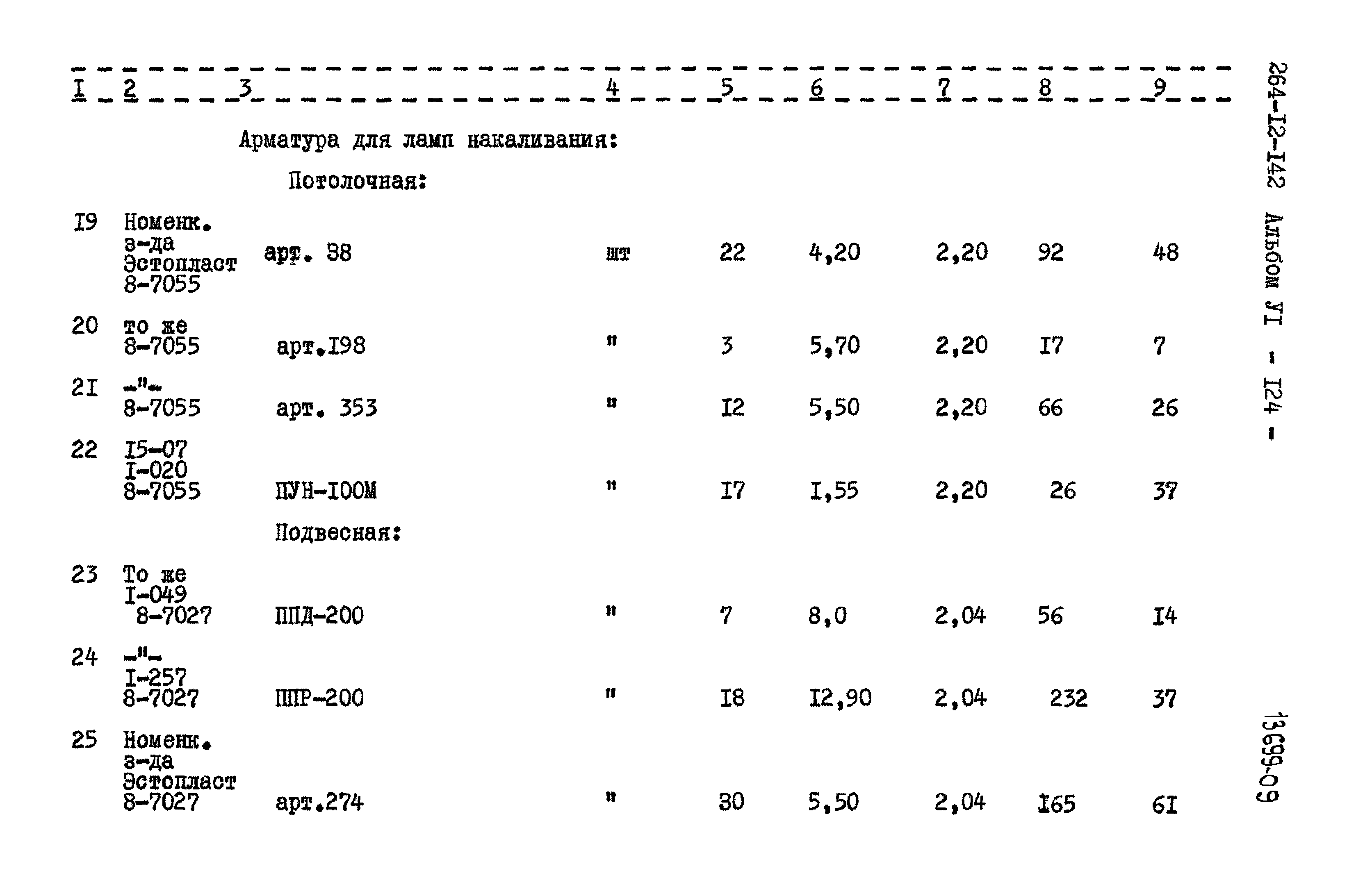 Типовой проект 264-12-142