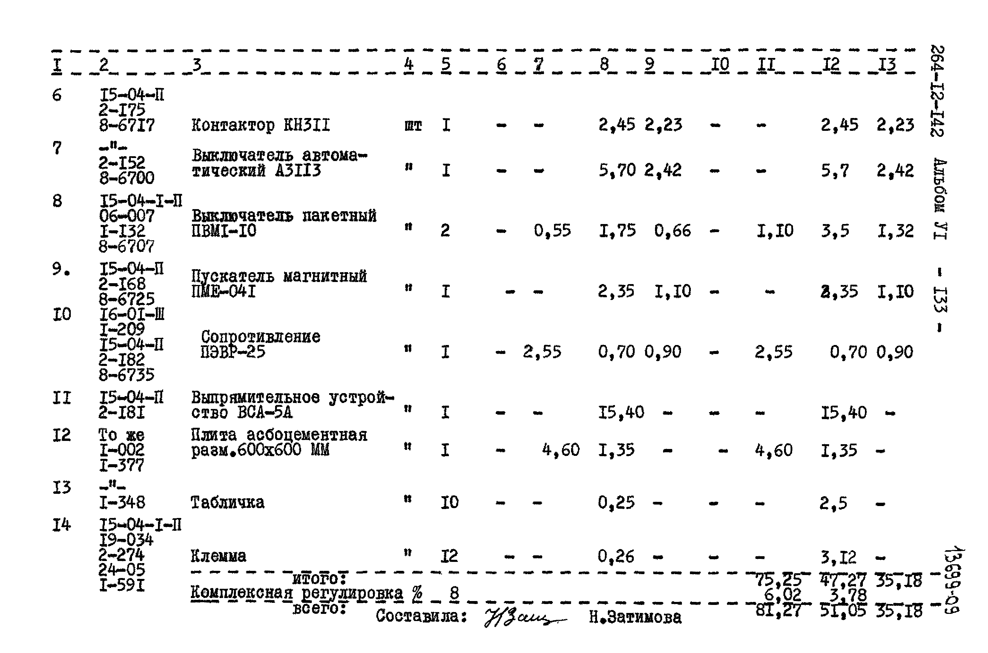Типовой проект 264-12-142