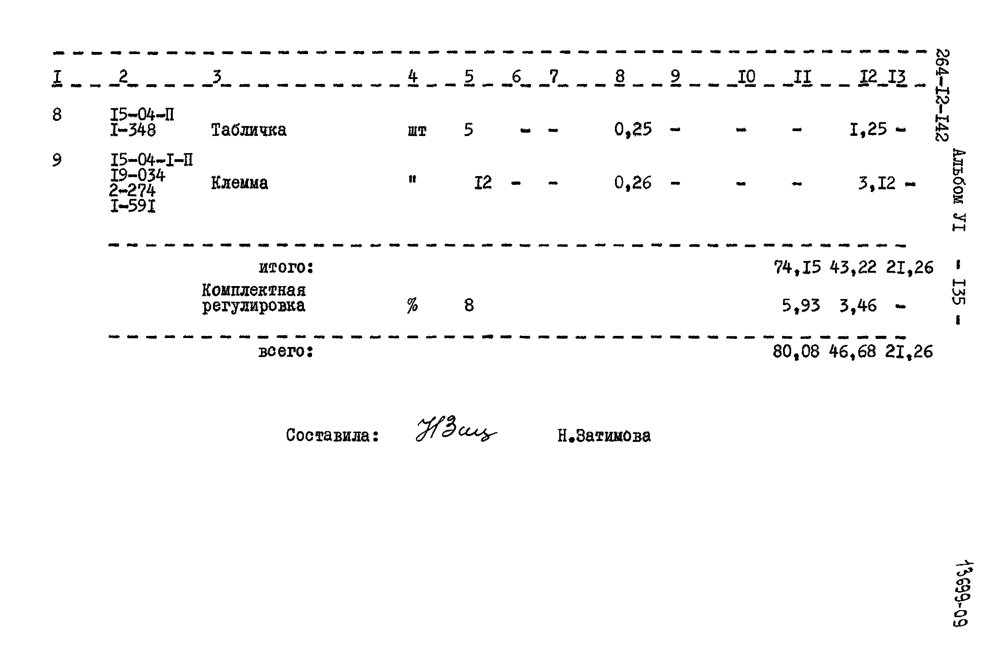 Типовой проект 264-12-142