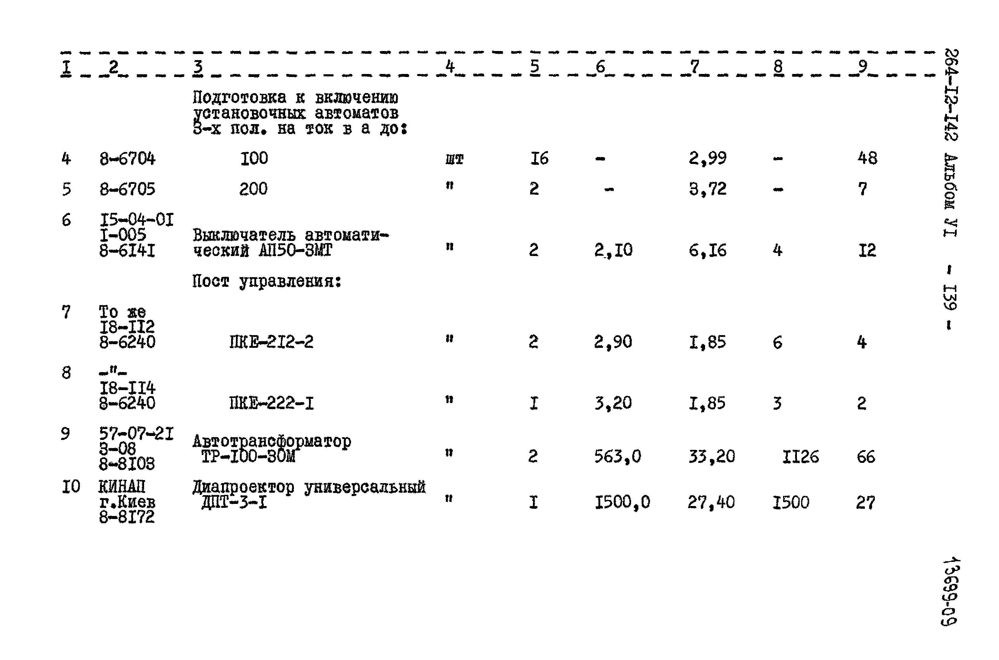 Типовой проект 264-12-142