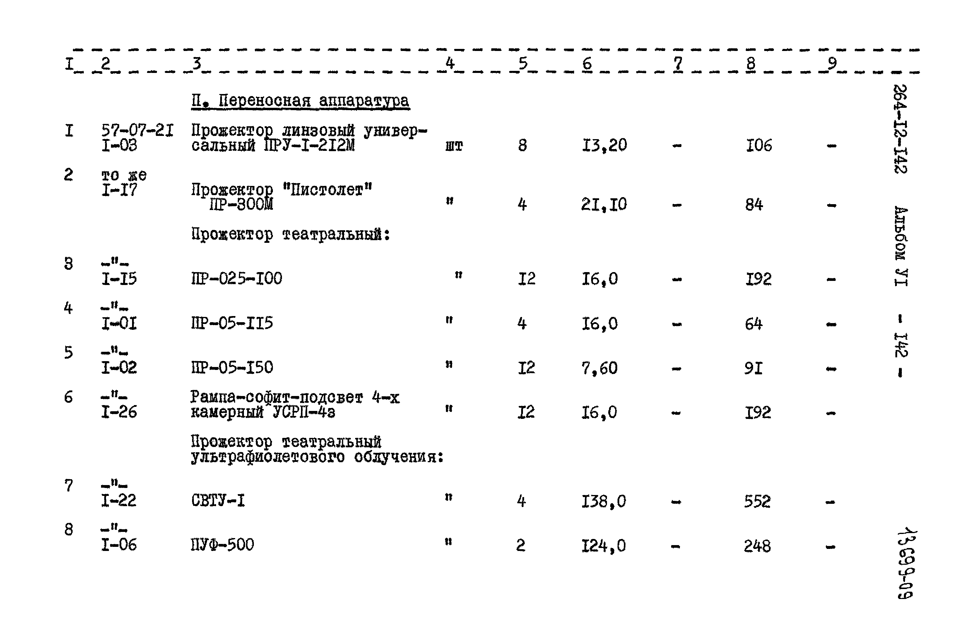 Типовой проект 264-12-142