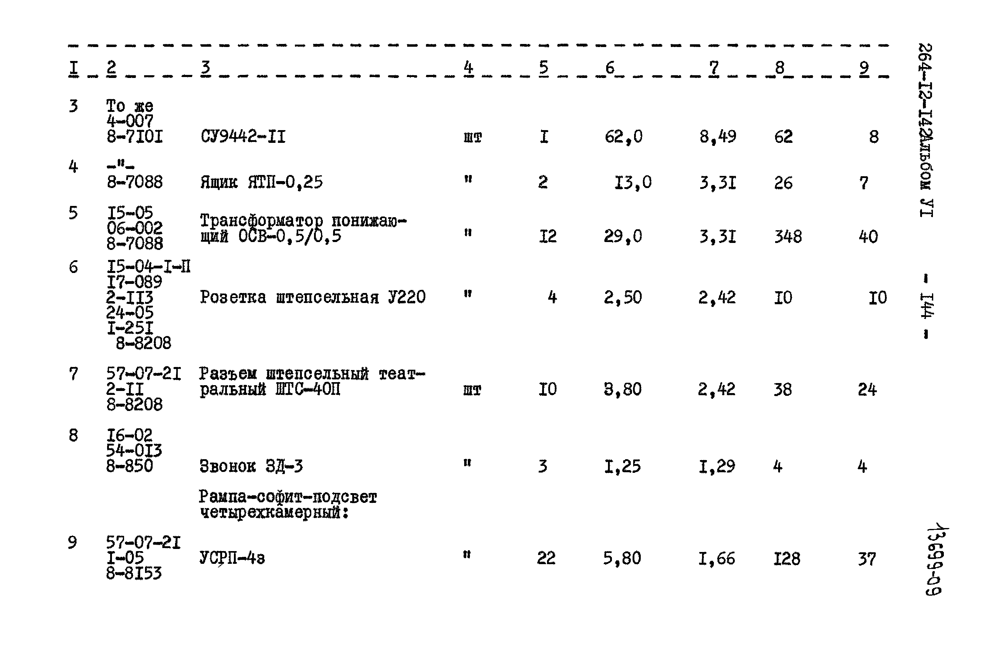 Типовой проект 264-12-142