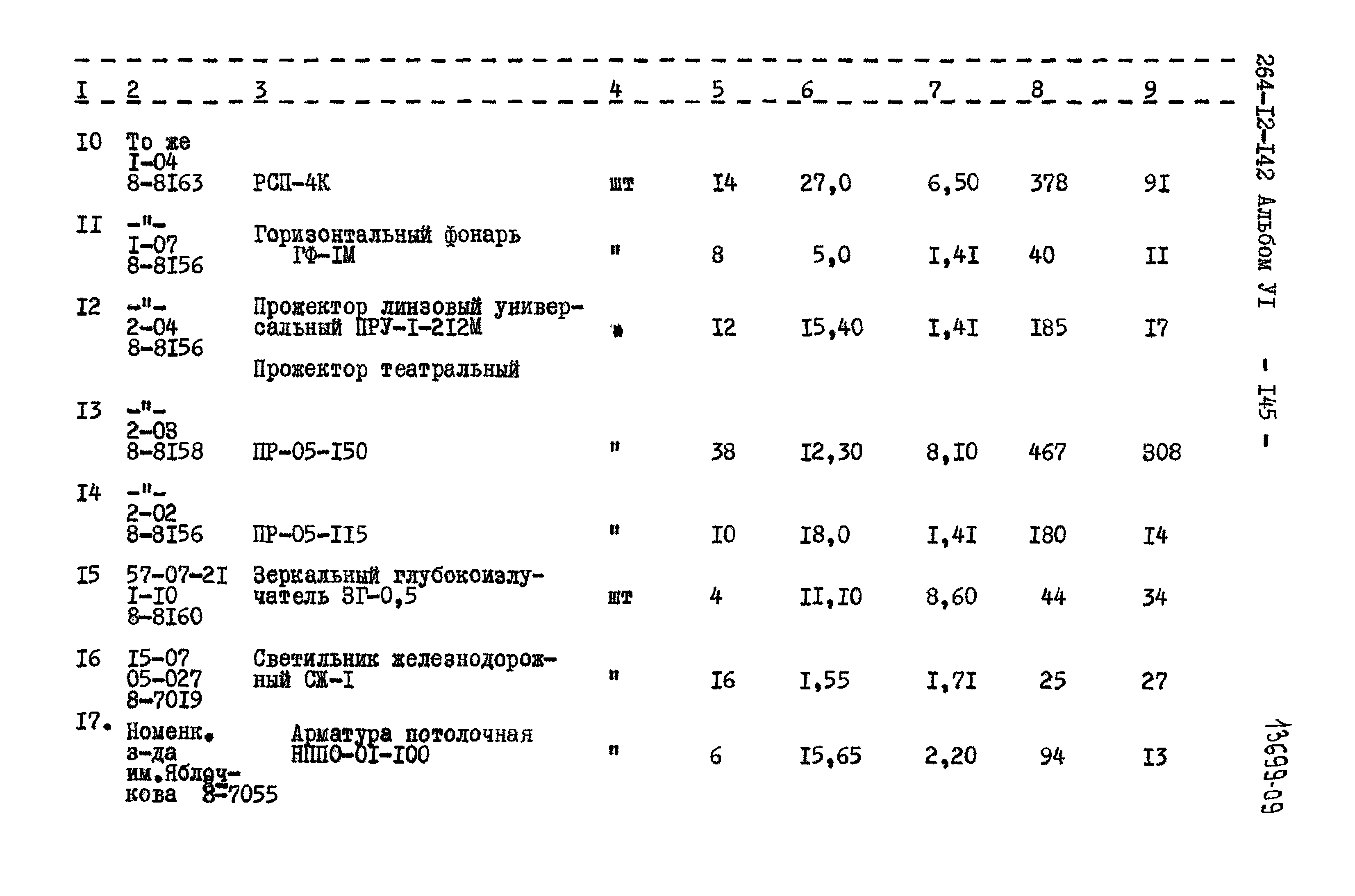 Типовой проект 264-12-142