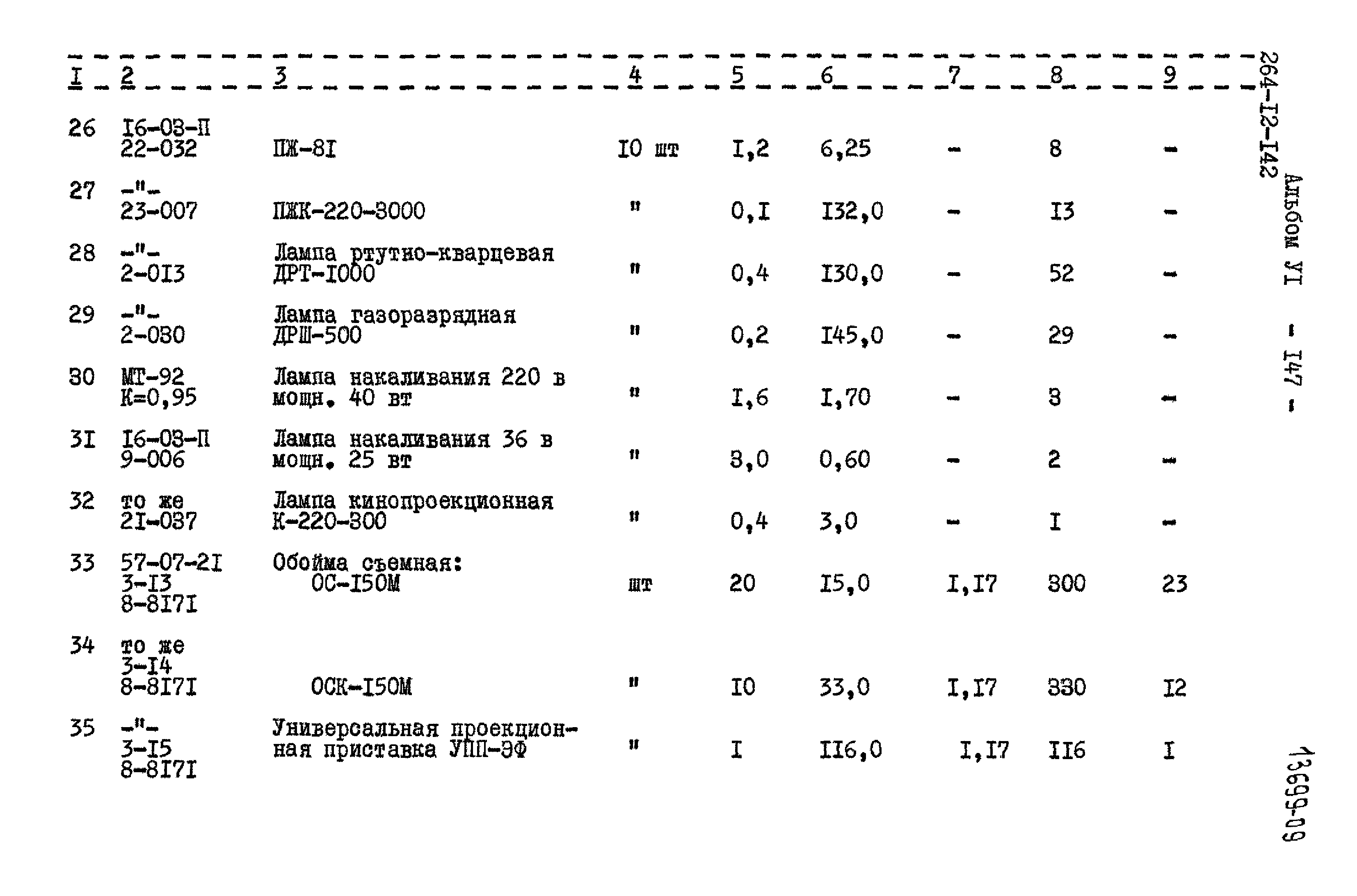 Типовой проект 264-12-142