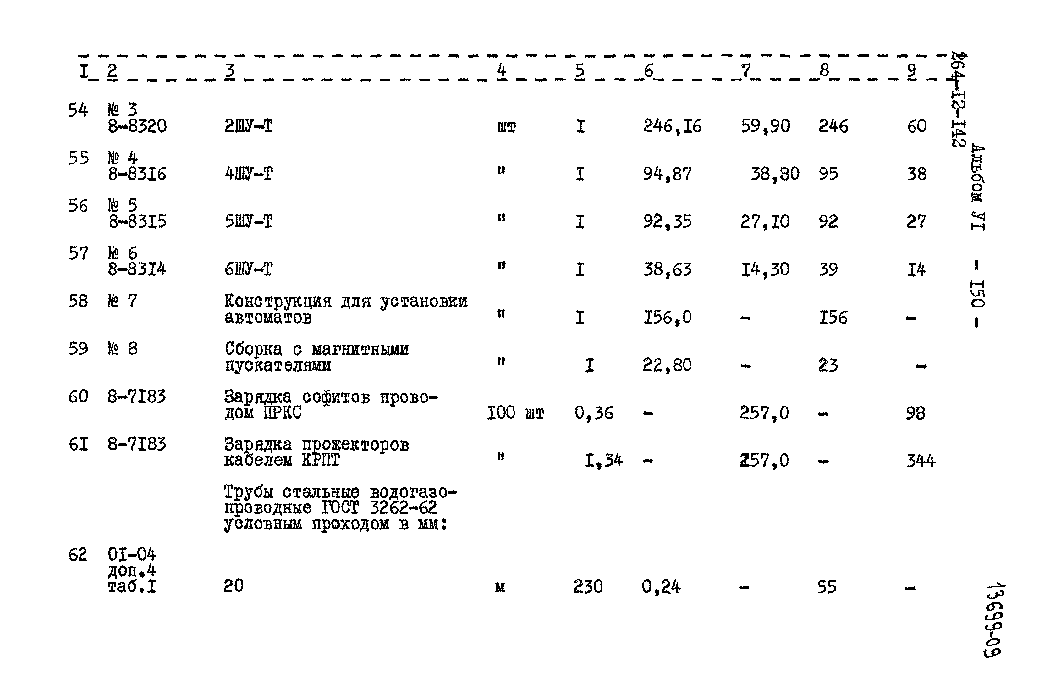 Типовой проект 264-12-142