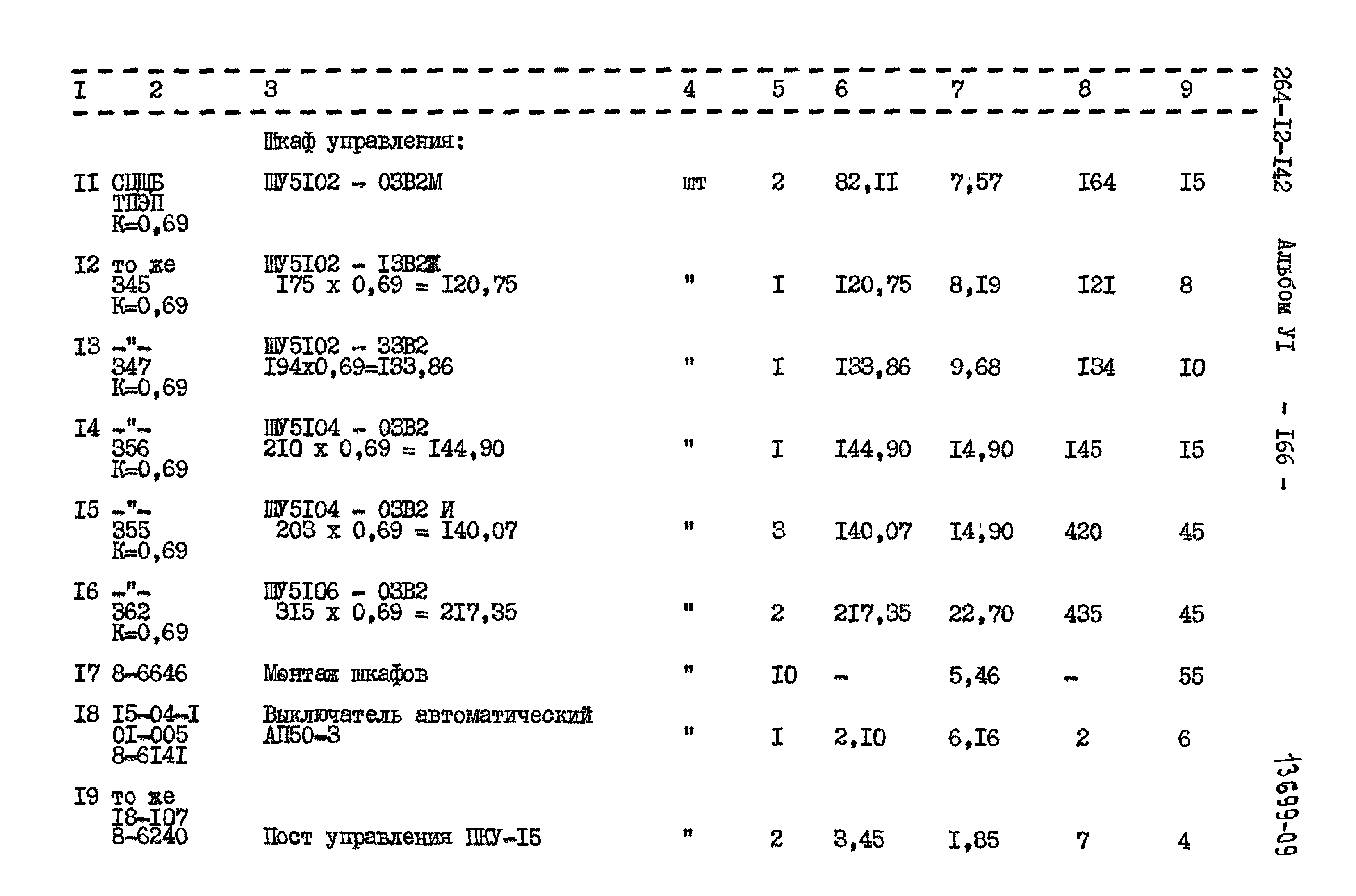 Типовой проект 264-12-142