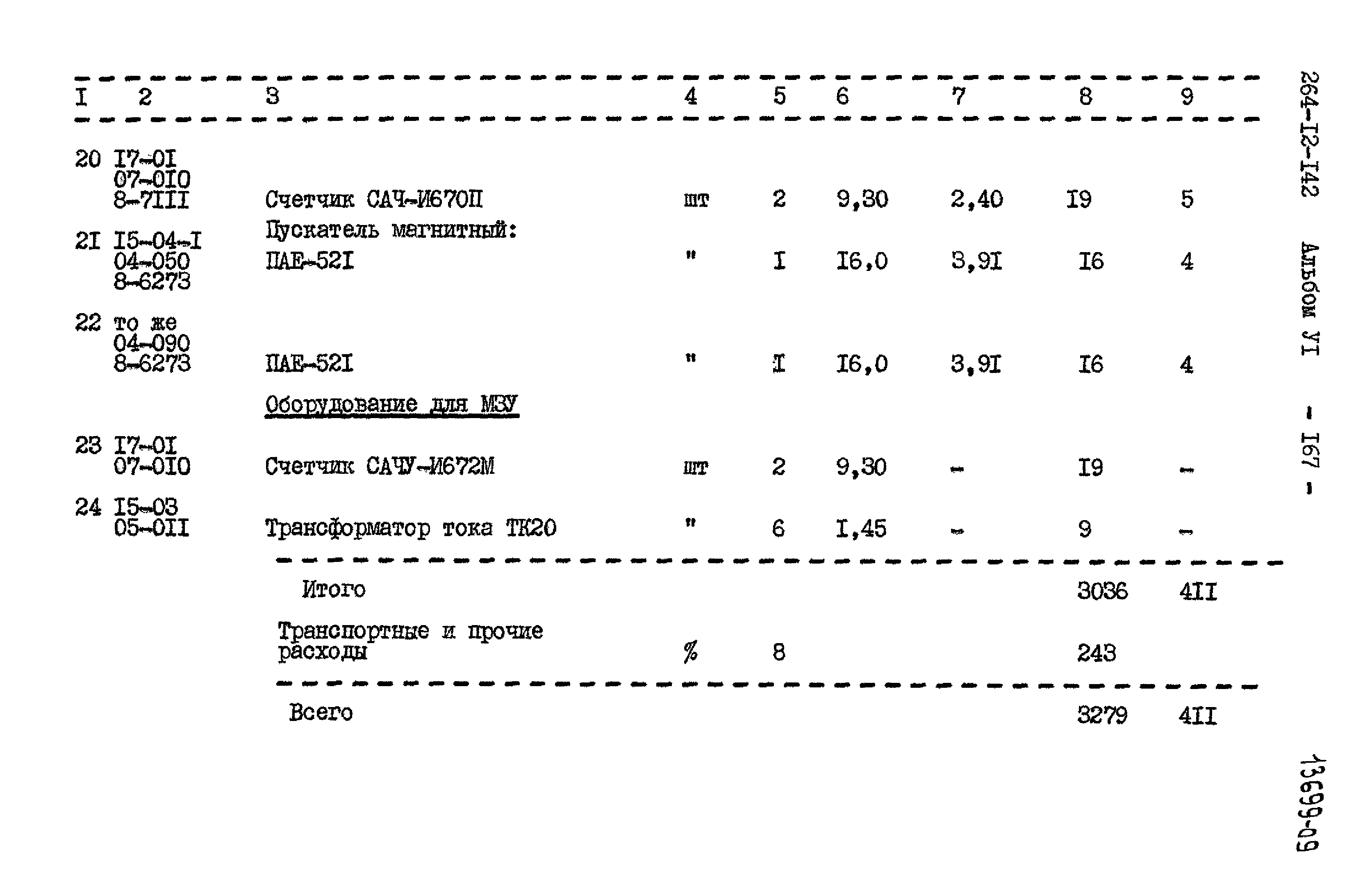 Типовой проект 264-12-142