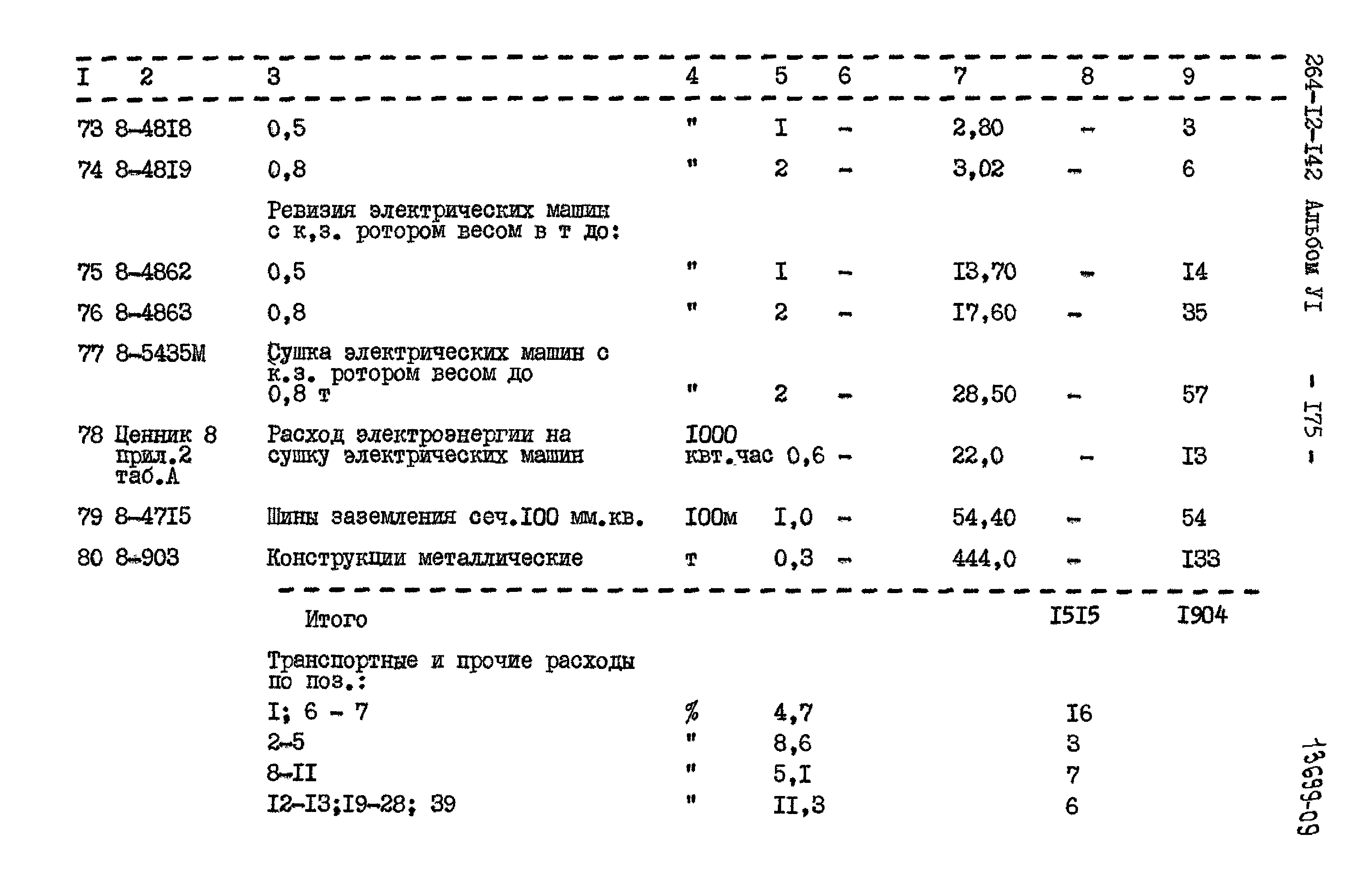 Типовой проект 264-12-142