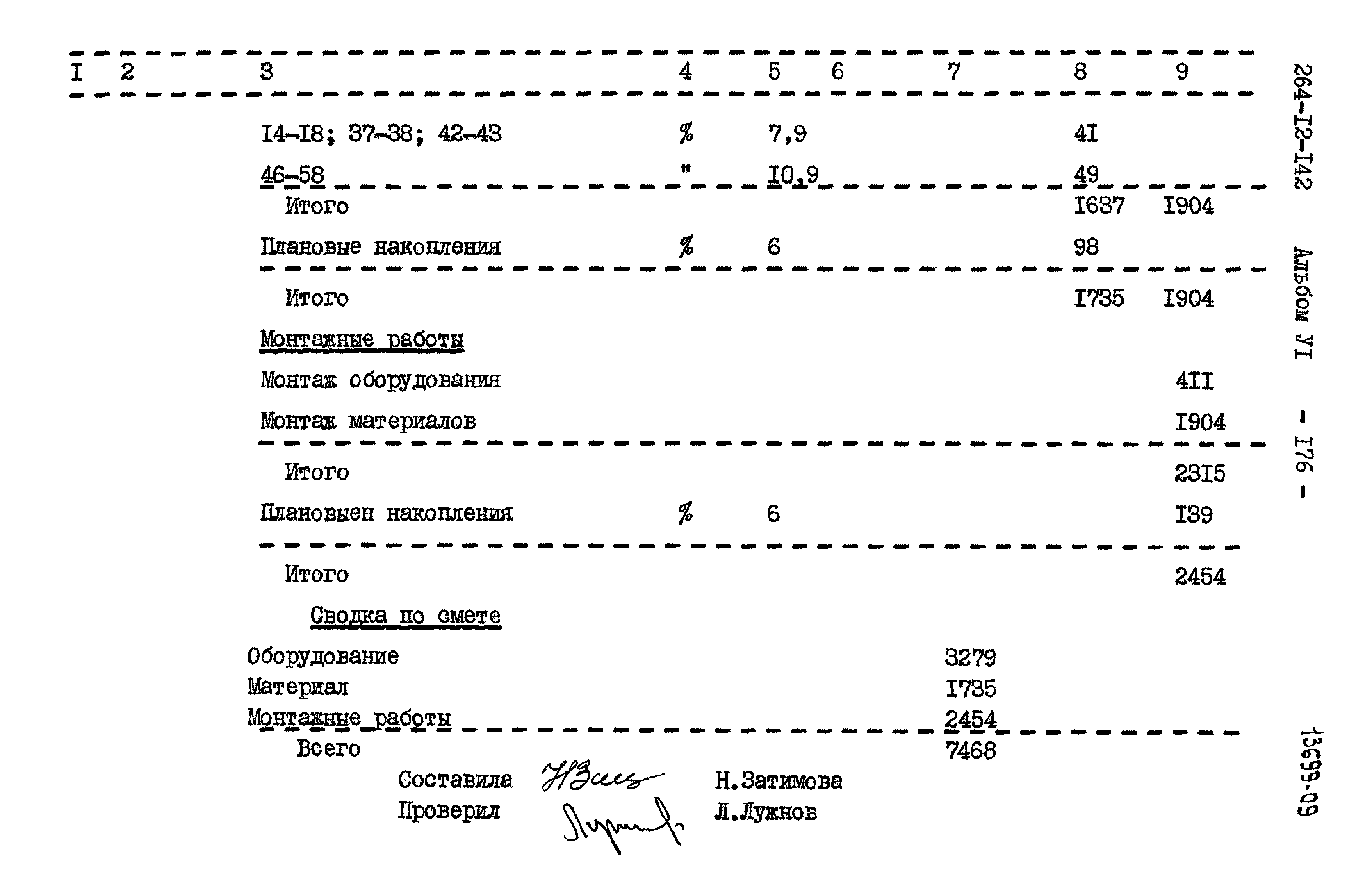 Типовой проект 264-12-142