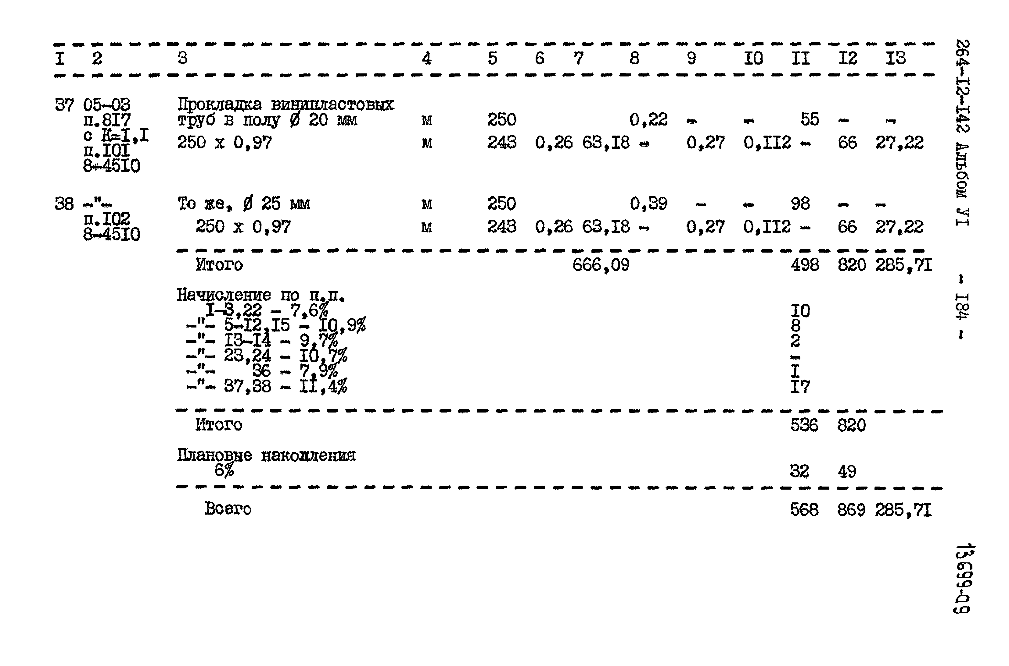 Типовой проект 264-12-142