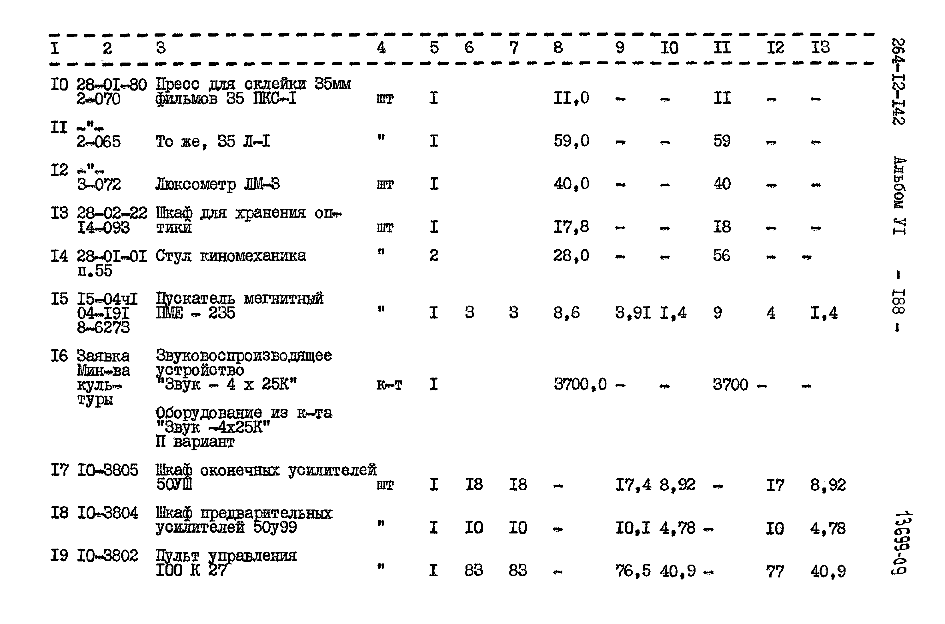 Типовой проект 264-12-142