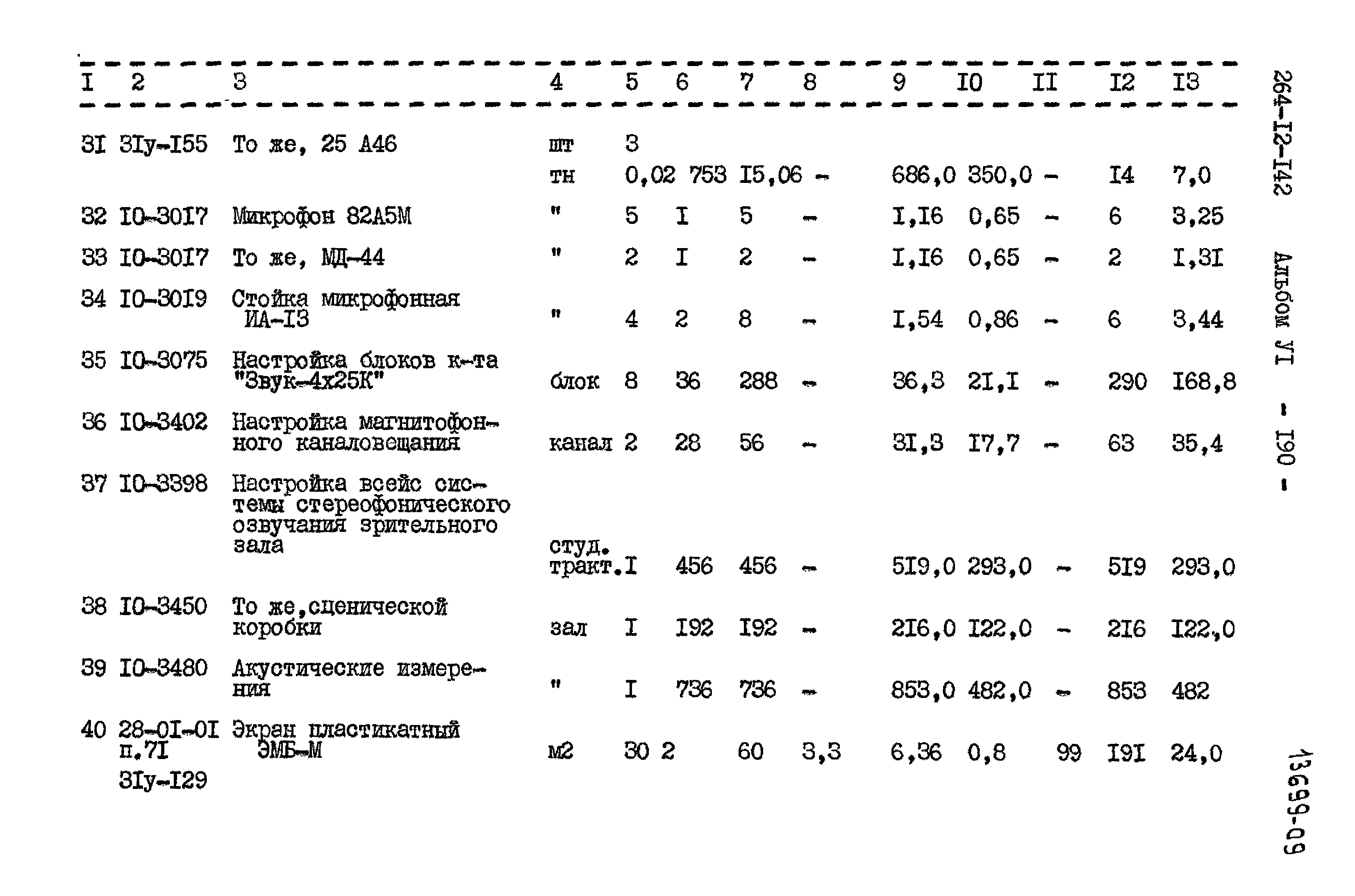 Типовой проект 264-12-142