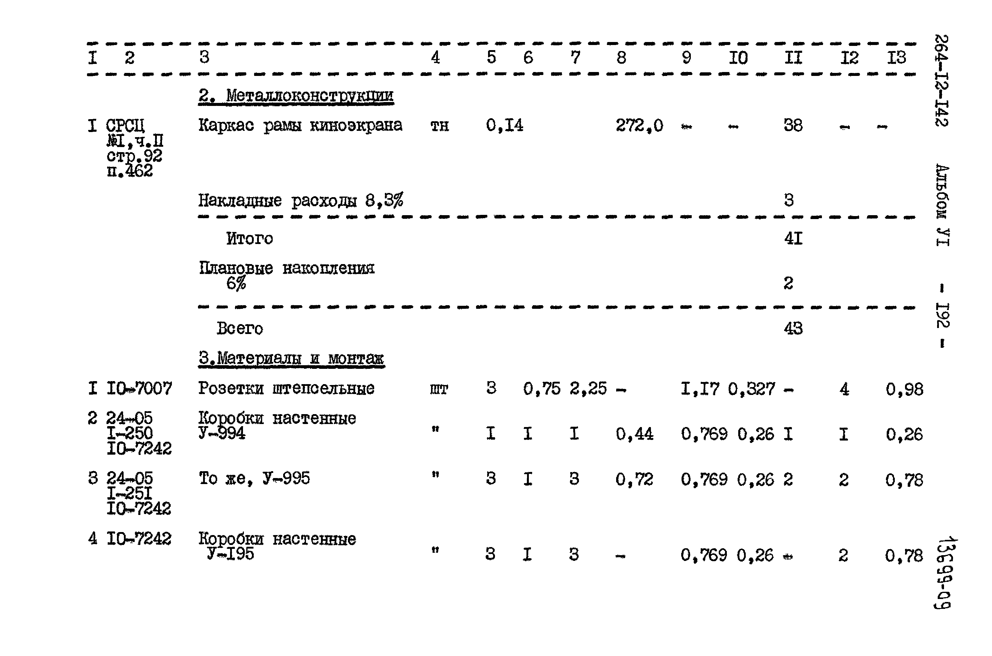 Типовой проект 264-12-142