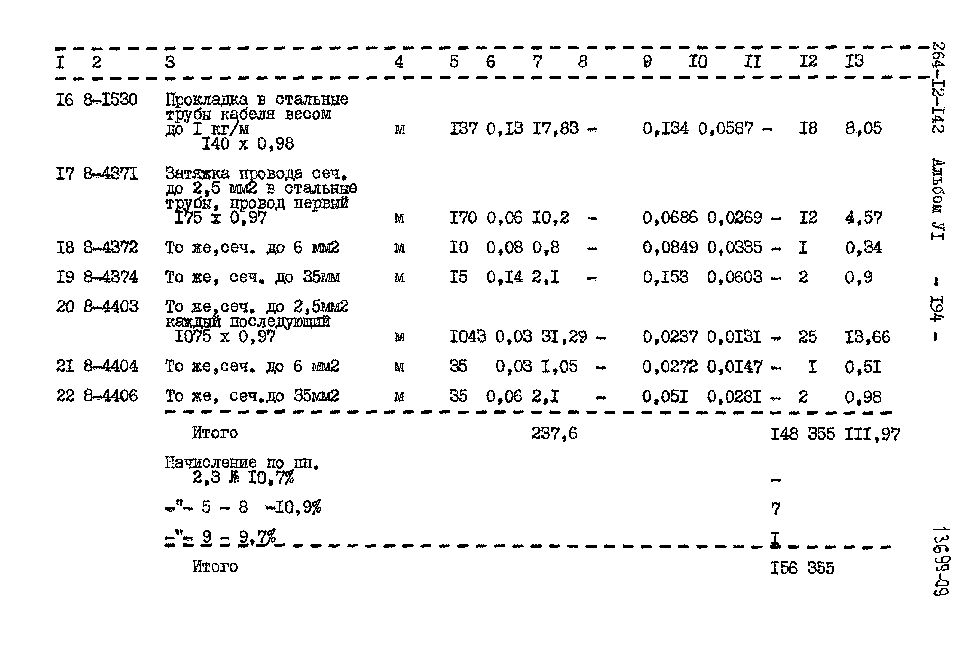 Типовой проект 264-12-142