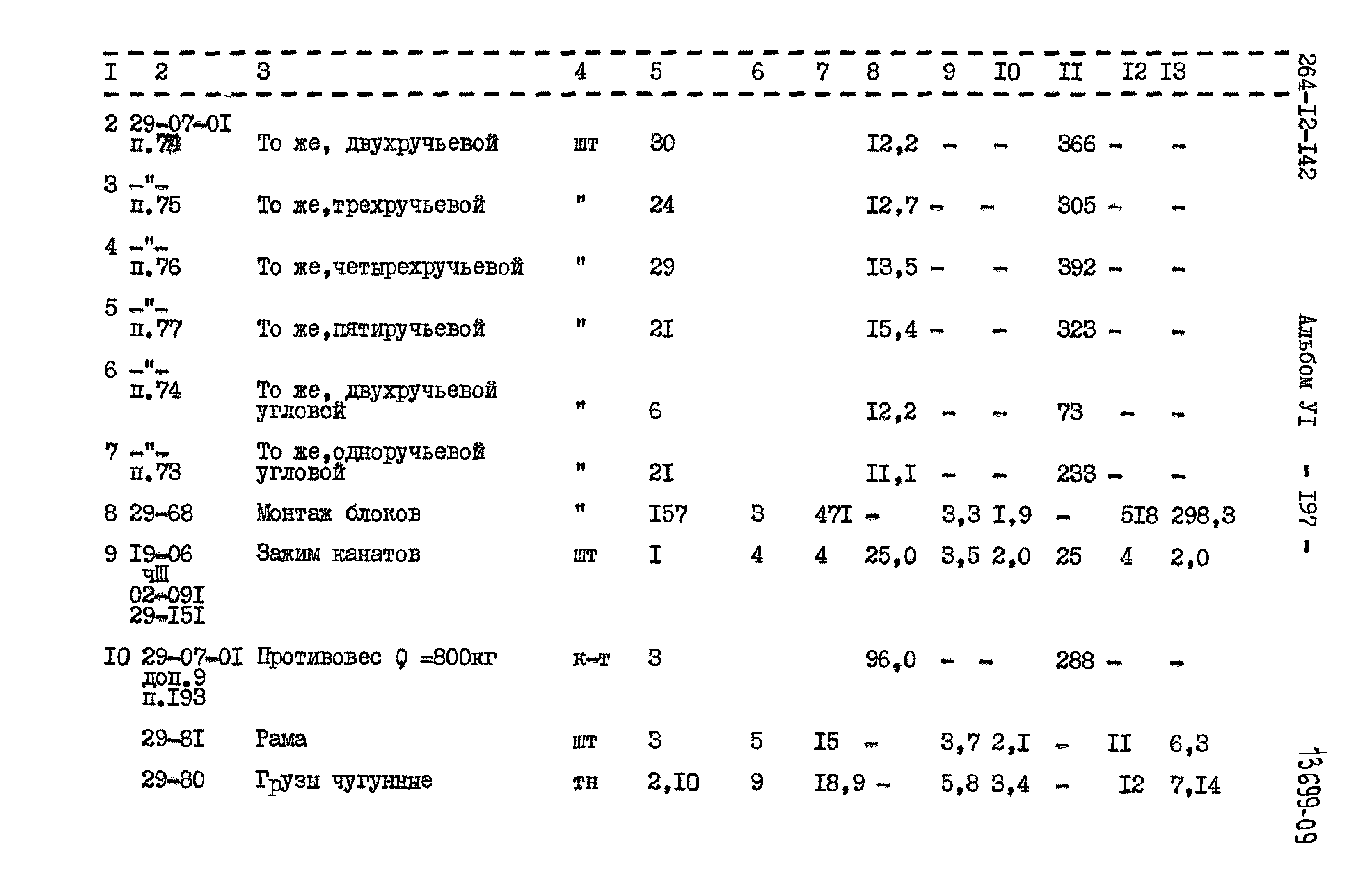 Типовой проект 264-12-142