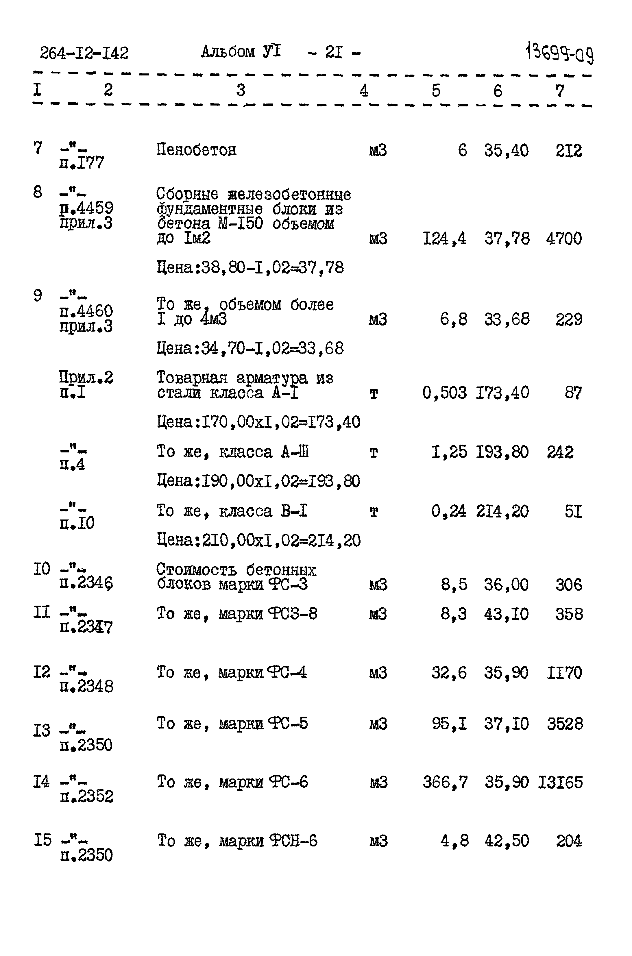 Типовой проект 264-12-142