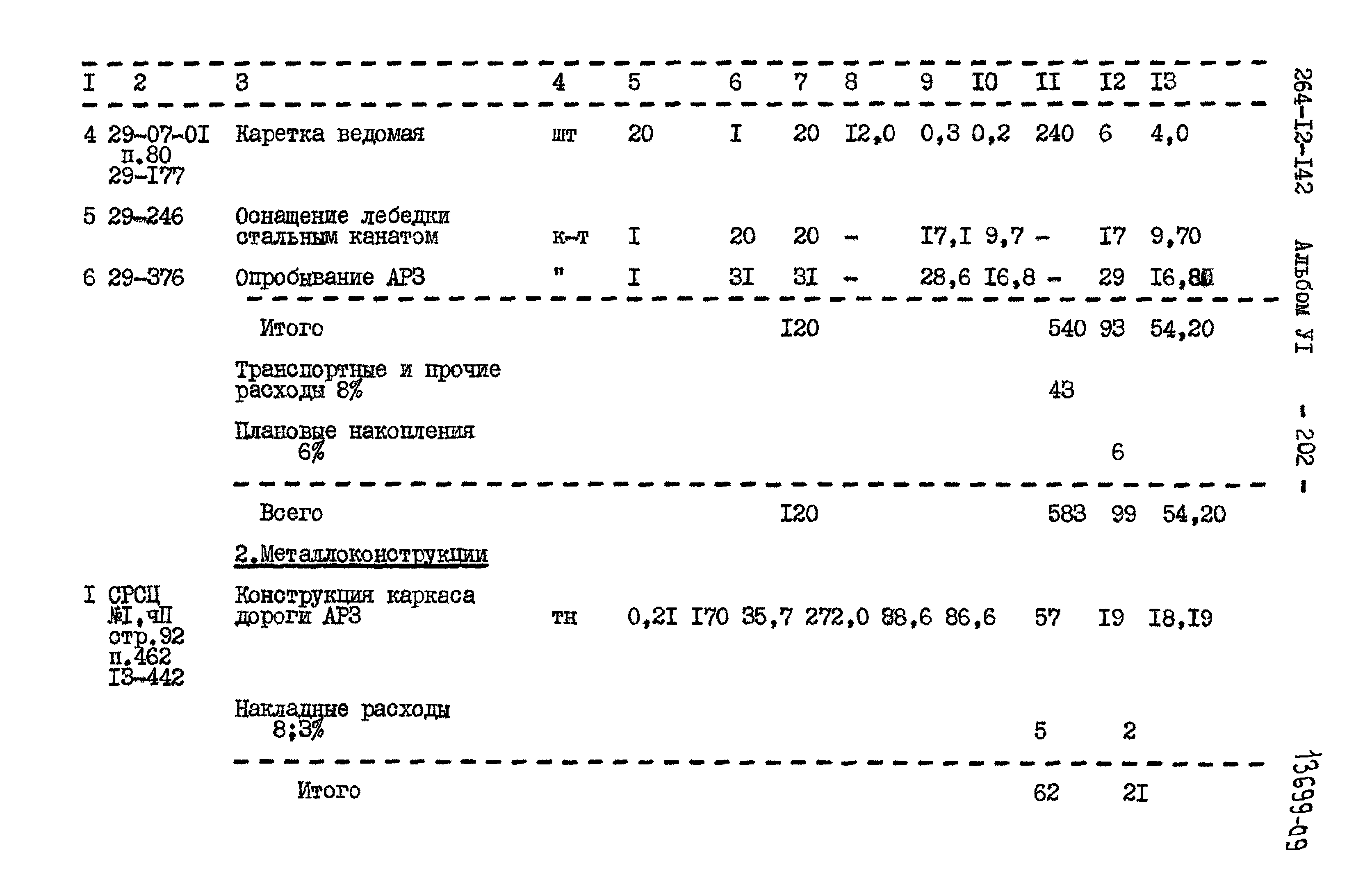 Типовой проект 264-12-142
