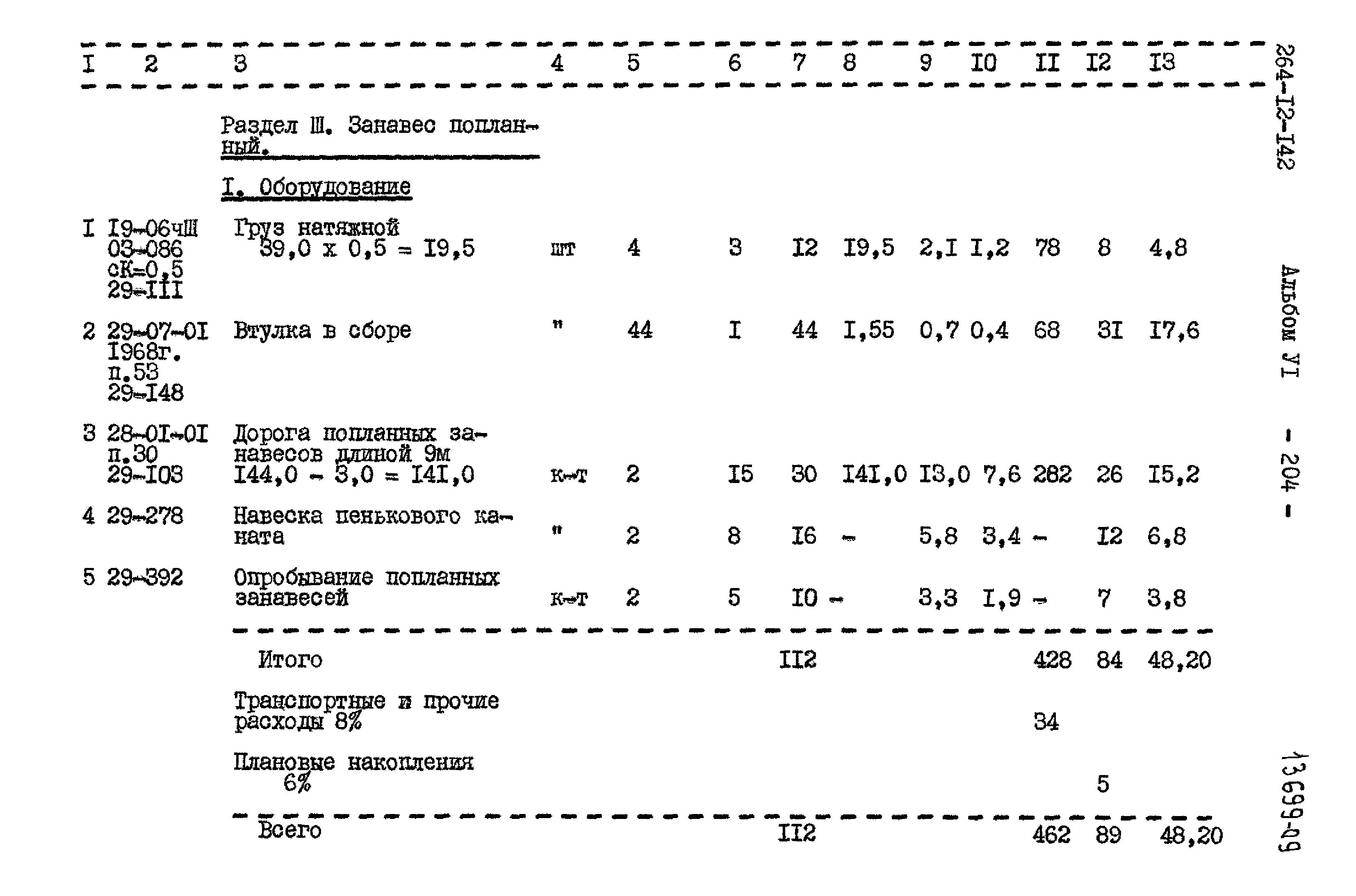 Типовой проект 264-12-142