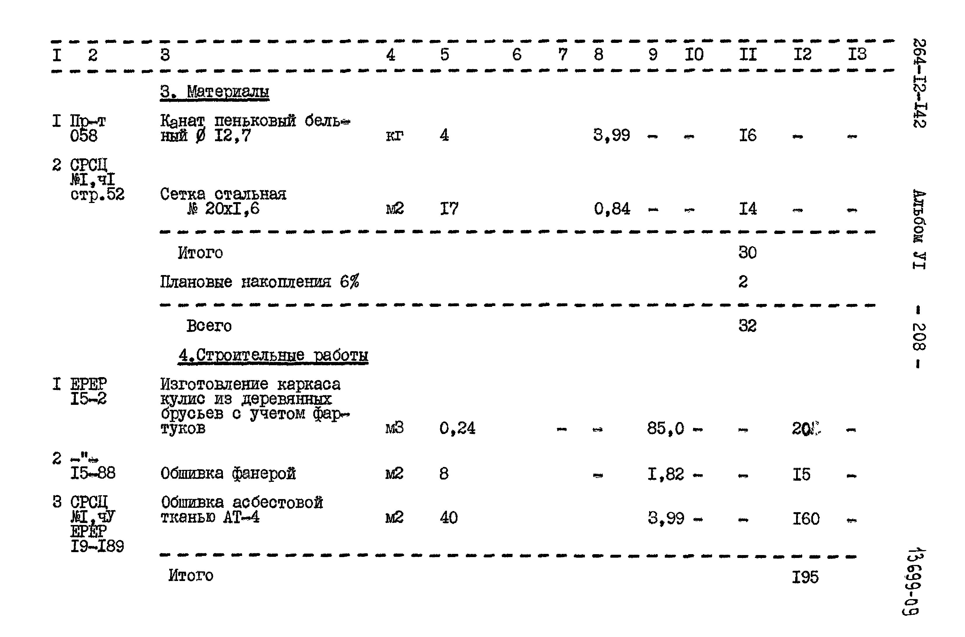 Типовой проект 264-12-142